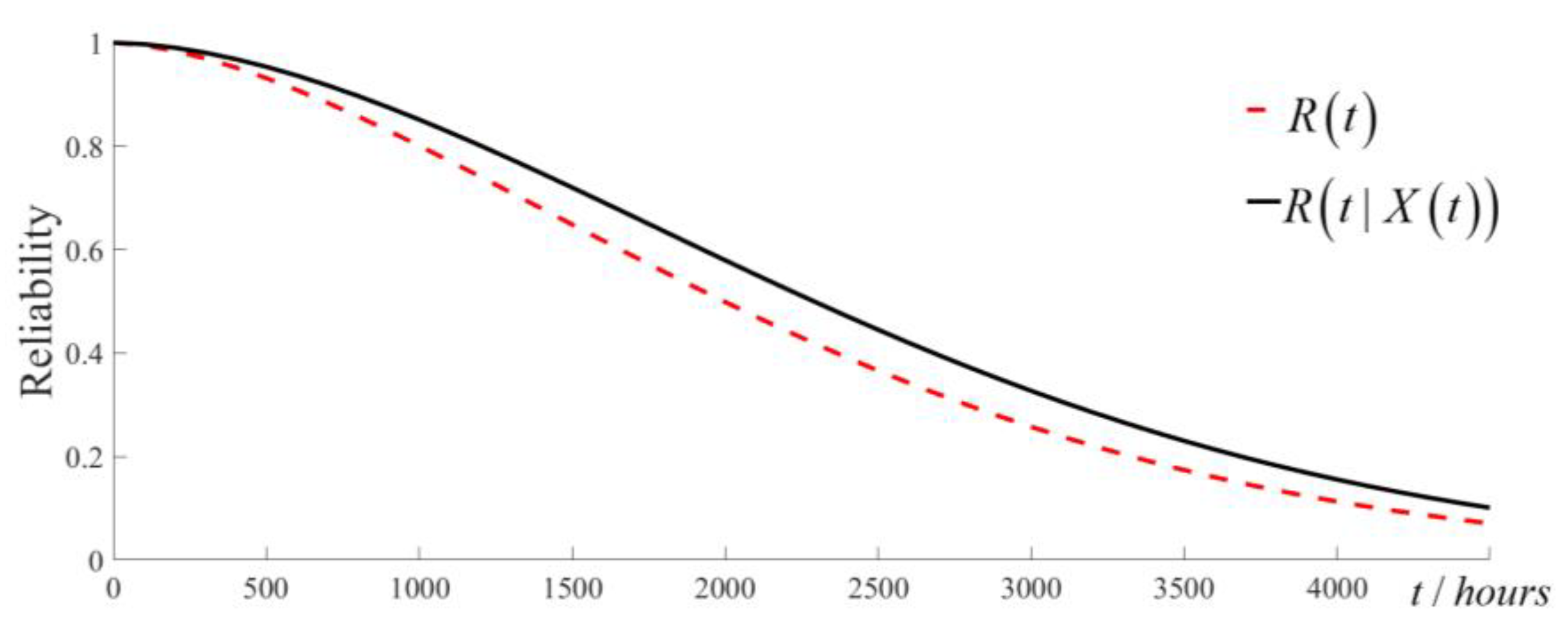Applsci 13 08230 g003 Applsci 13 08230 g003