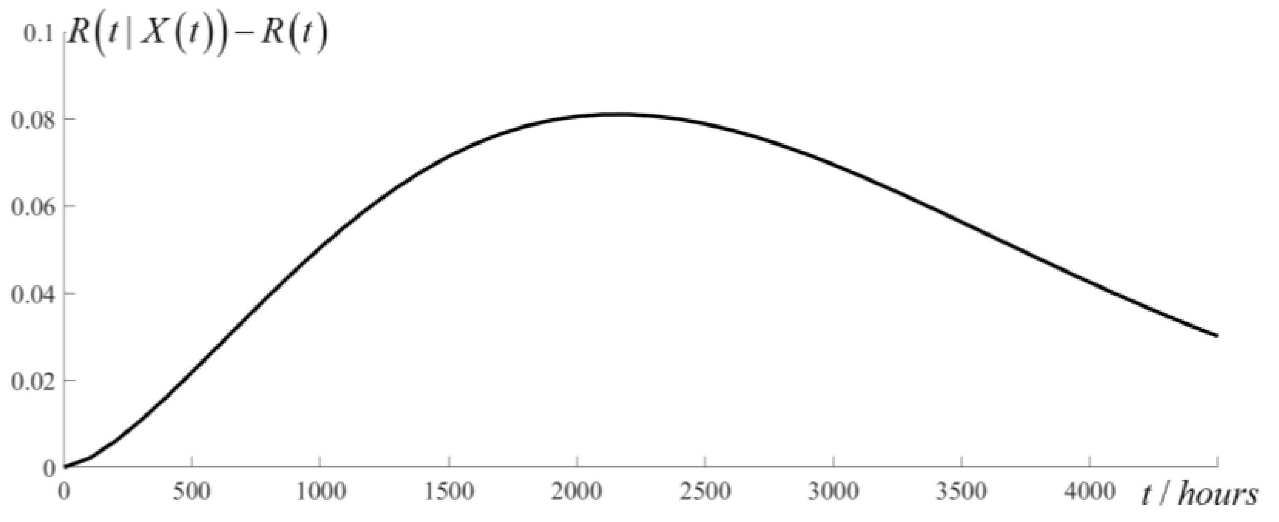 Applsci 13 08230 g004 Applsci 13 08230 g004