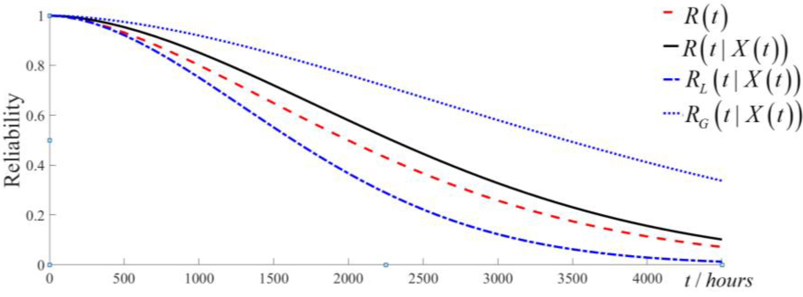 Applsci 13 08230 g005 Applsci 13 08230 g005