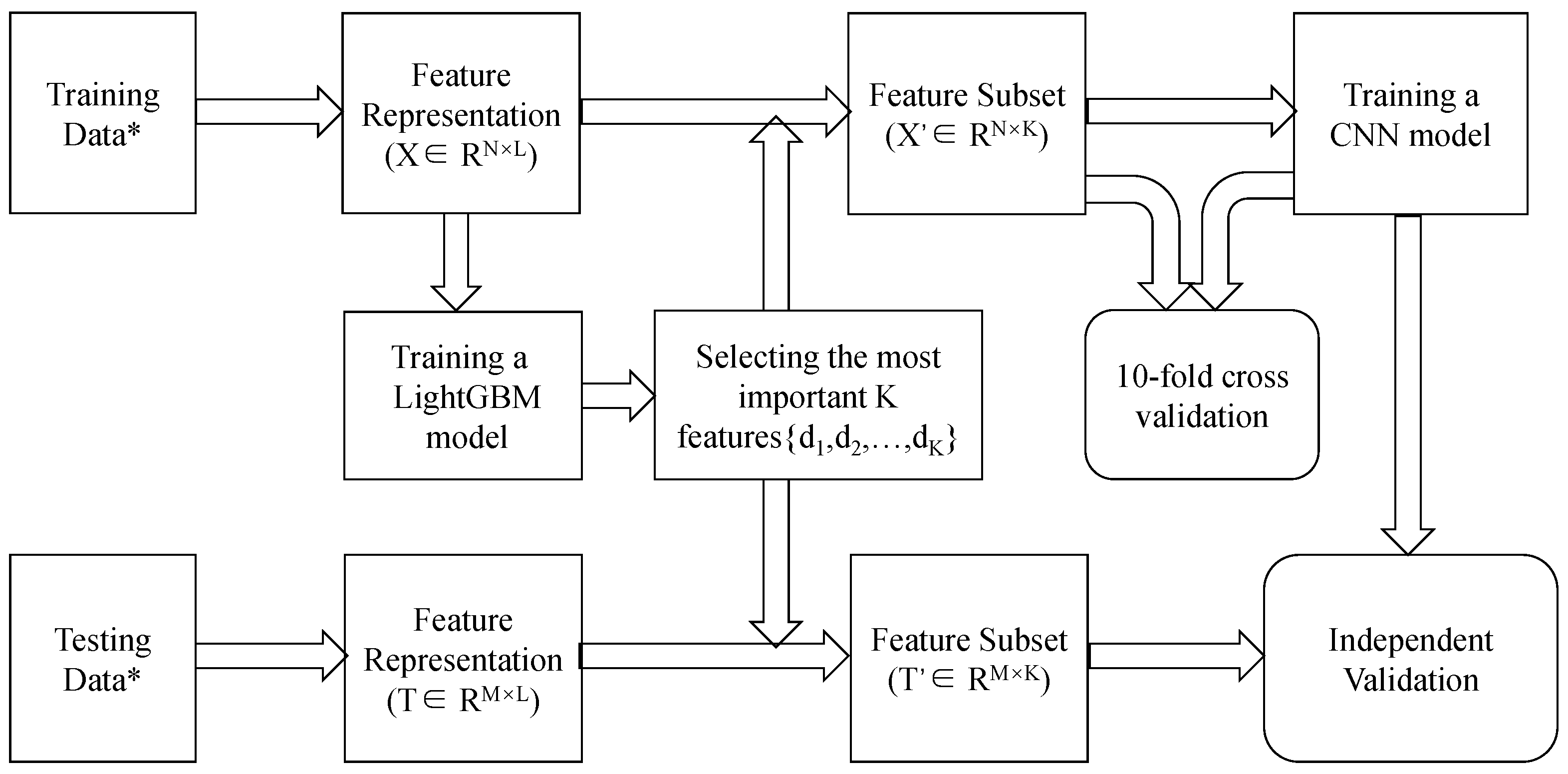 Applsci 13 08231 g001 Applsci 13 08231 g001