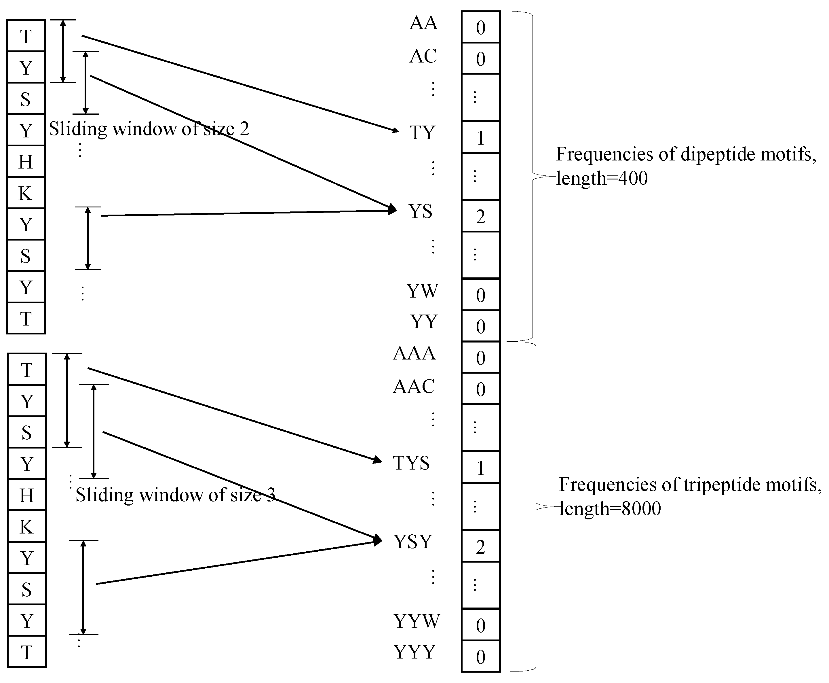 Applsci 13 08231 g002 Applsci 13 08231 g002