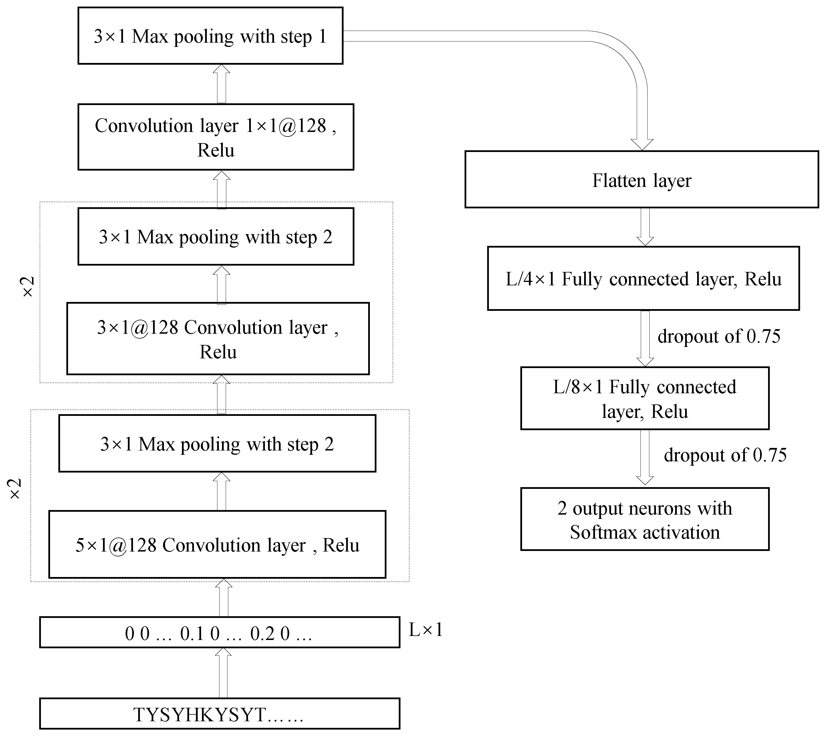 Applsci 13 08231 g003 Applsci 13 08231 g003
