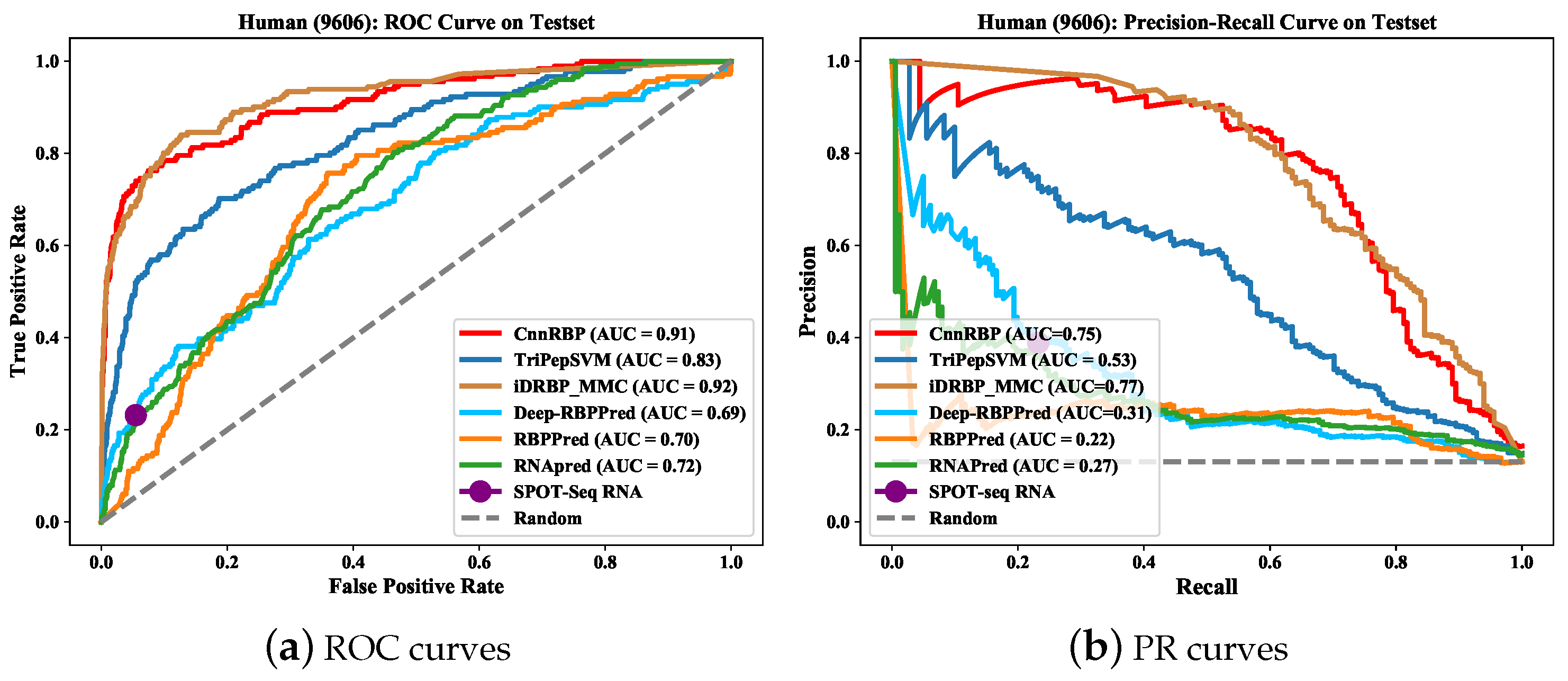 Applsci 13 08231 g005 Applsci 13 08231 g005