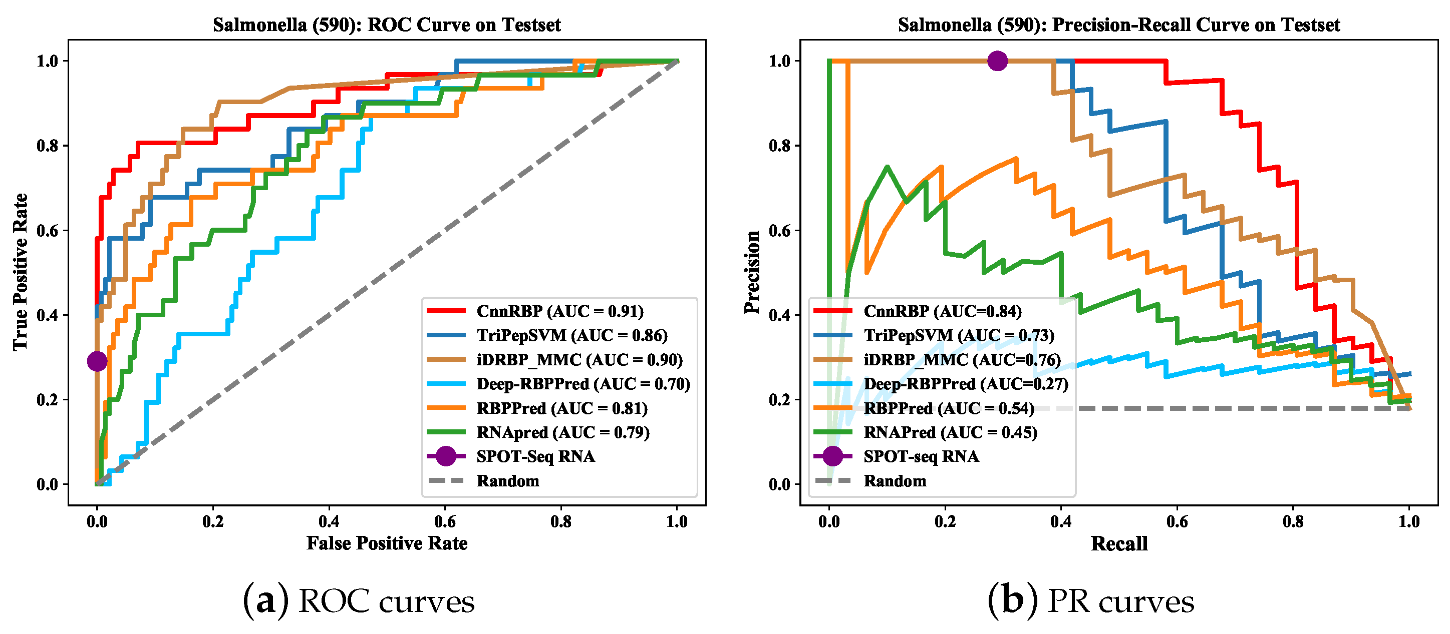 Applsci 13 08231 g007 Applsci 13 08231 g007