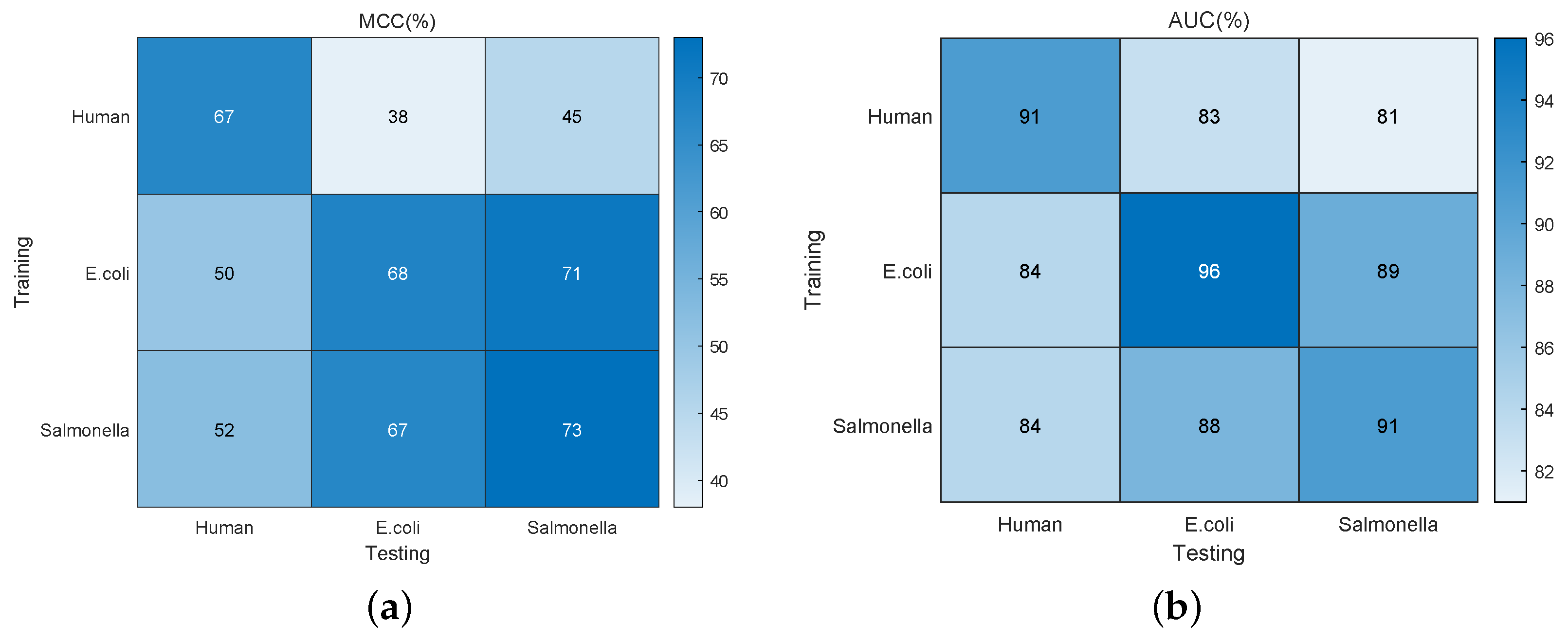 Applsci 13 08231 g008 Applsci 13 08231 g008
