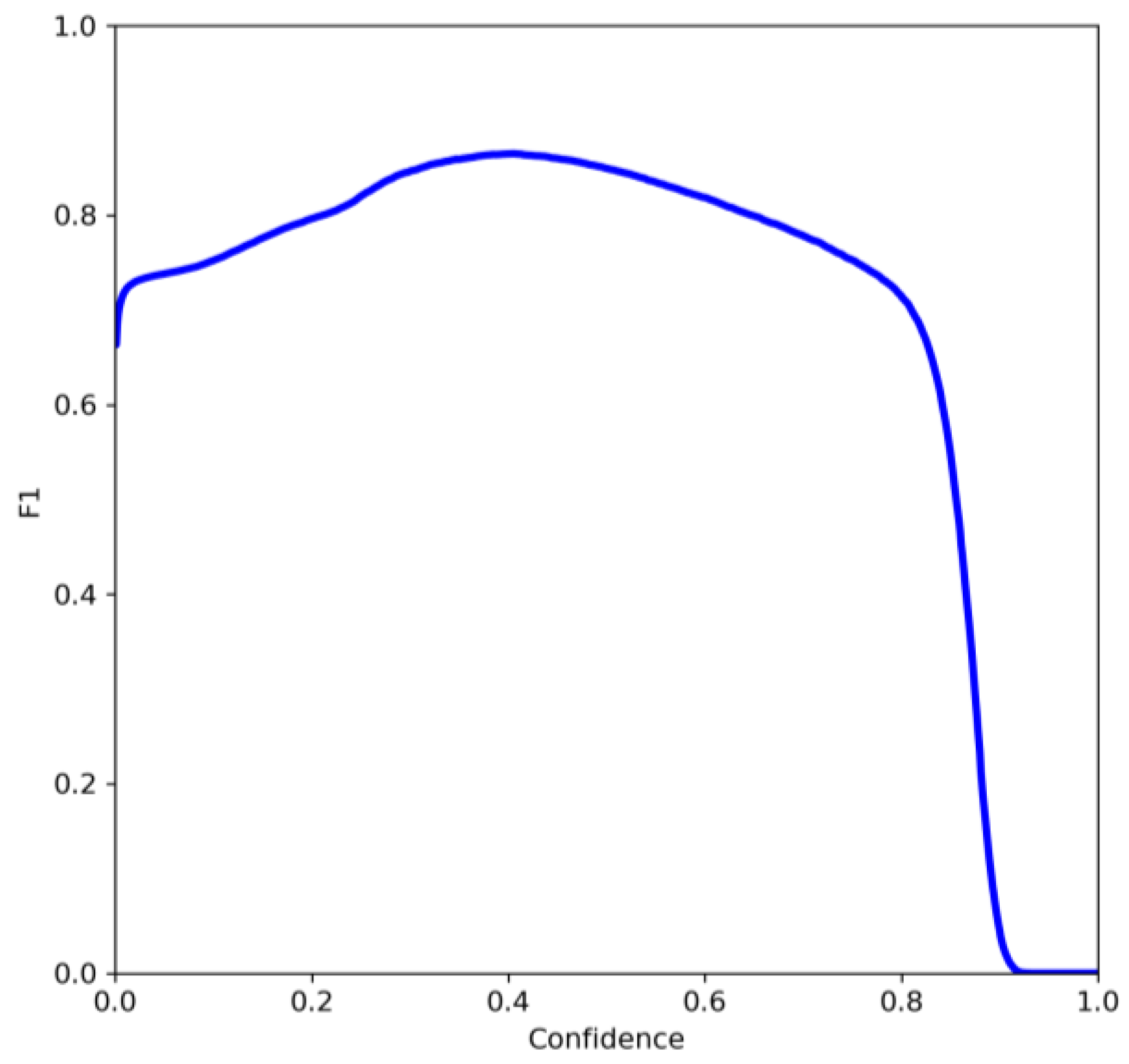 Applsci 13 08233 g015