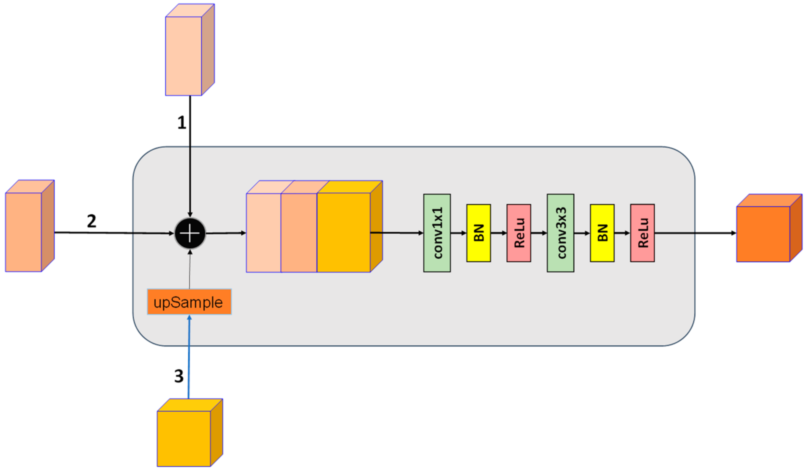 Applsci 13 08237 g001 Applsci 13 08237 g001