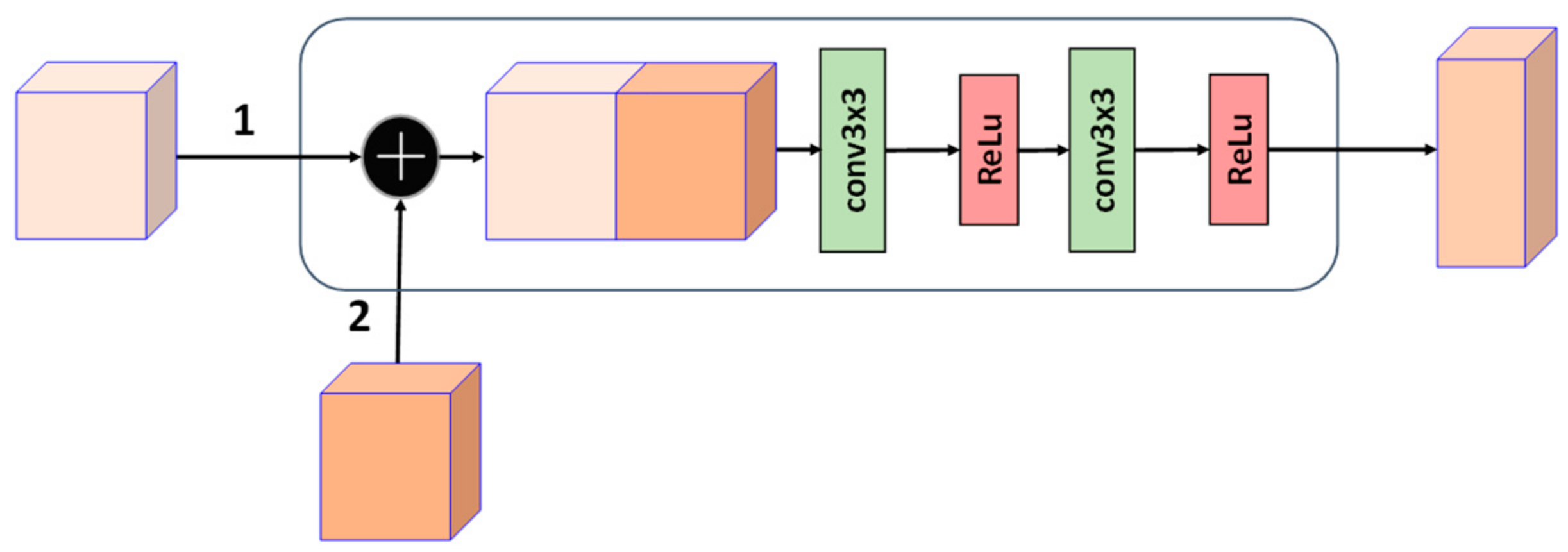 Applsci 13 08237 g002 Applsci 13 08237 g002