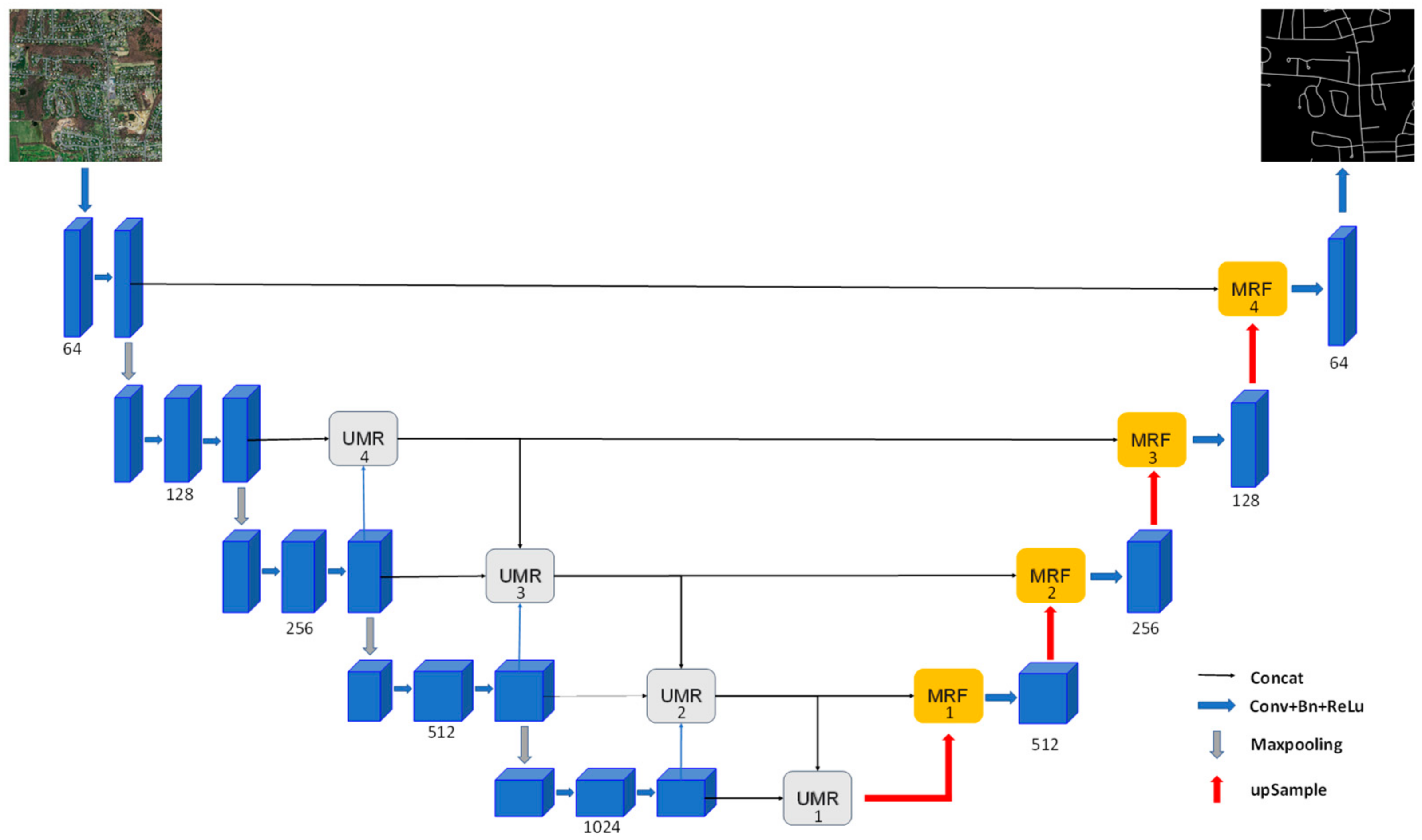 Applsci 13 08237 g003 Applsci 13 08237 g003