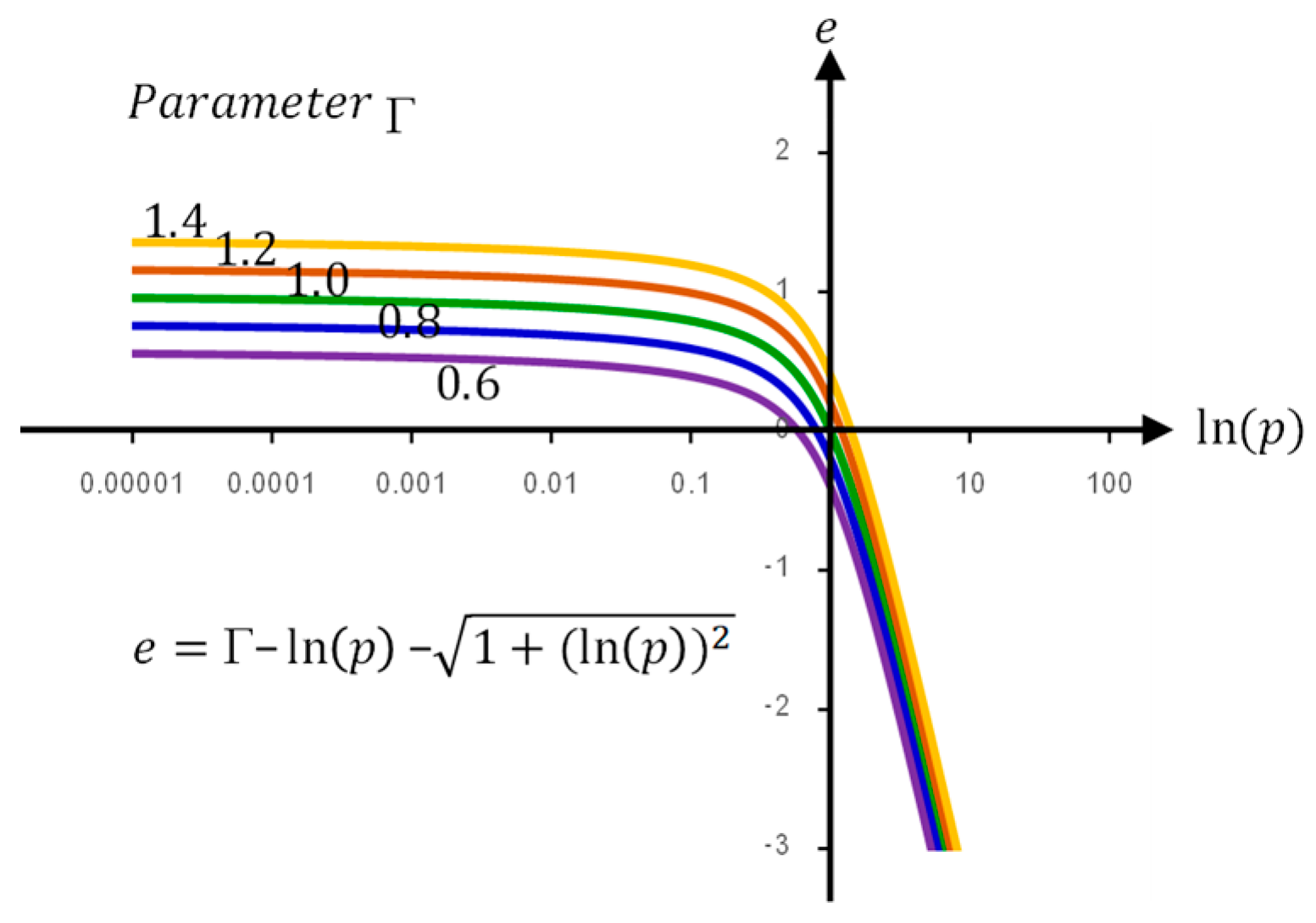 Applsci 13 08241 g003 Applsci 13 08241 g003