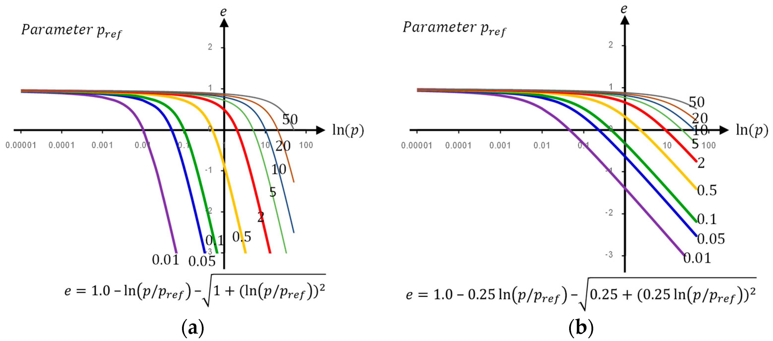 Applsci 13 08241 g004 Applsci 13 08241 g004
