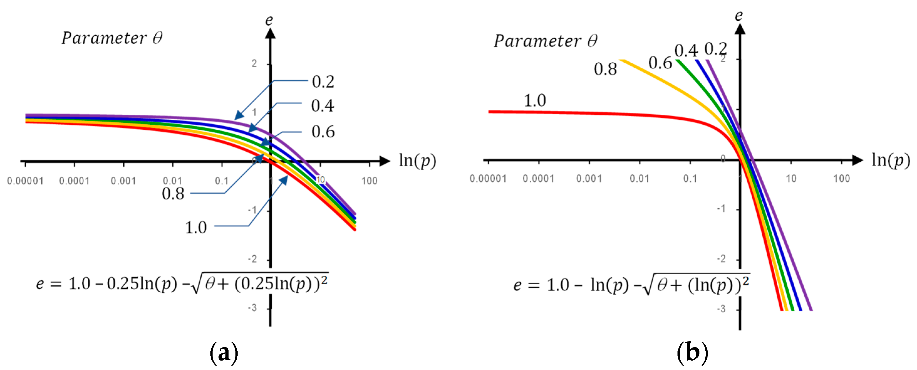 Applsci 13 08241 g005 Applsci 13 08241 g005