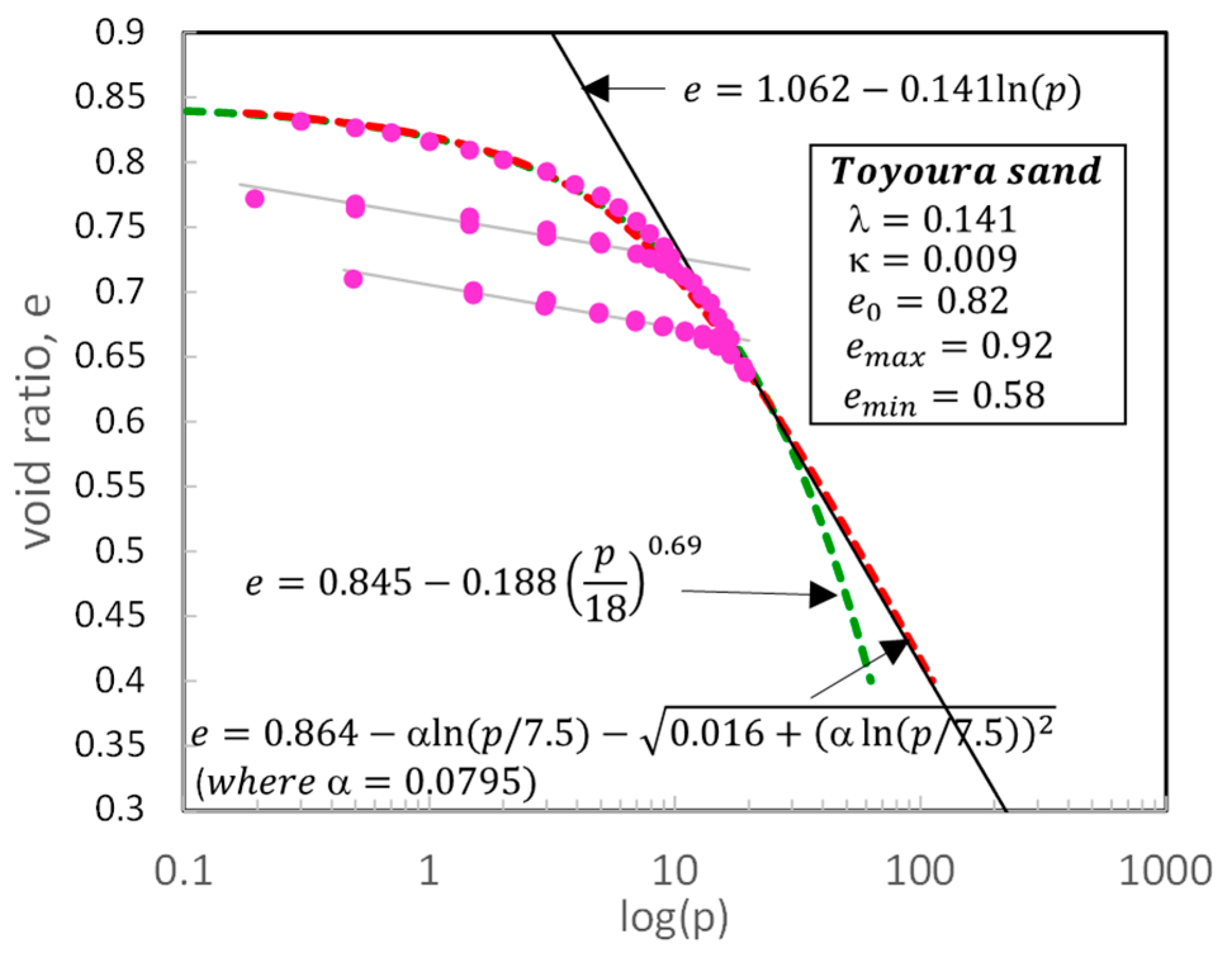 Applsci 13 08241 g007 Applsci 13 08241 g007
