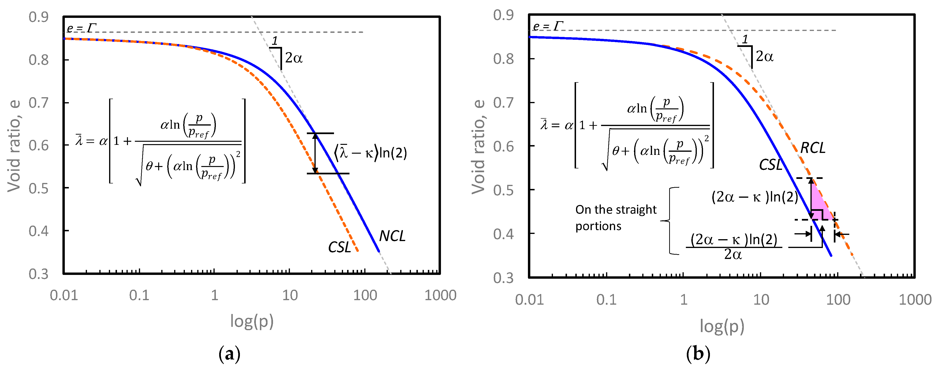 Applsci 13 08241 g008 Applsci 13 08241 g008