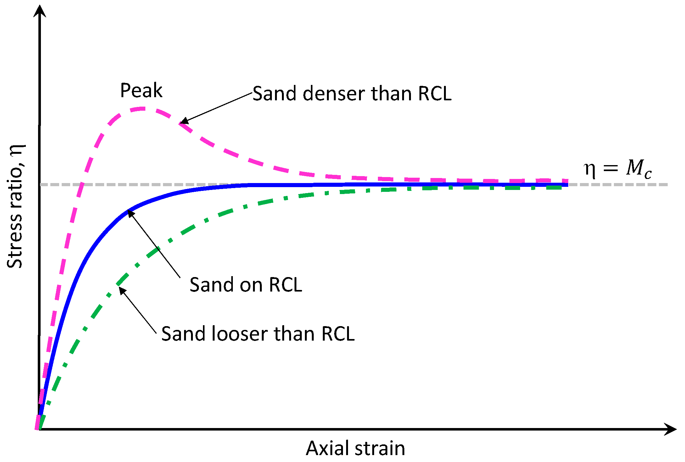 Applsci 13 08241 g009 Applsci 13 08241 g009