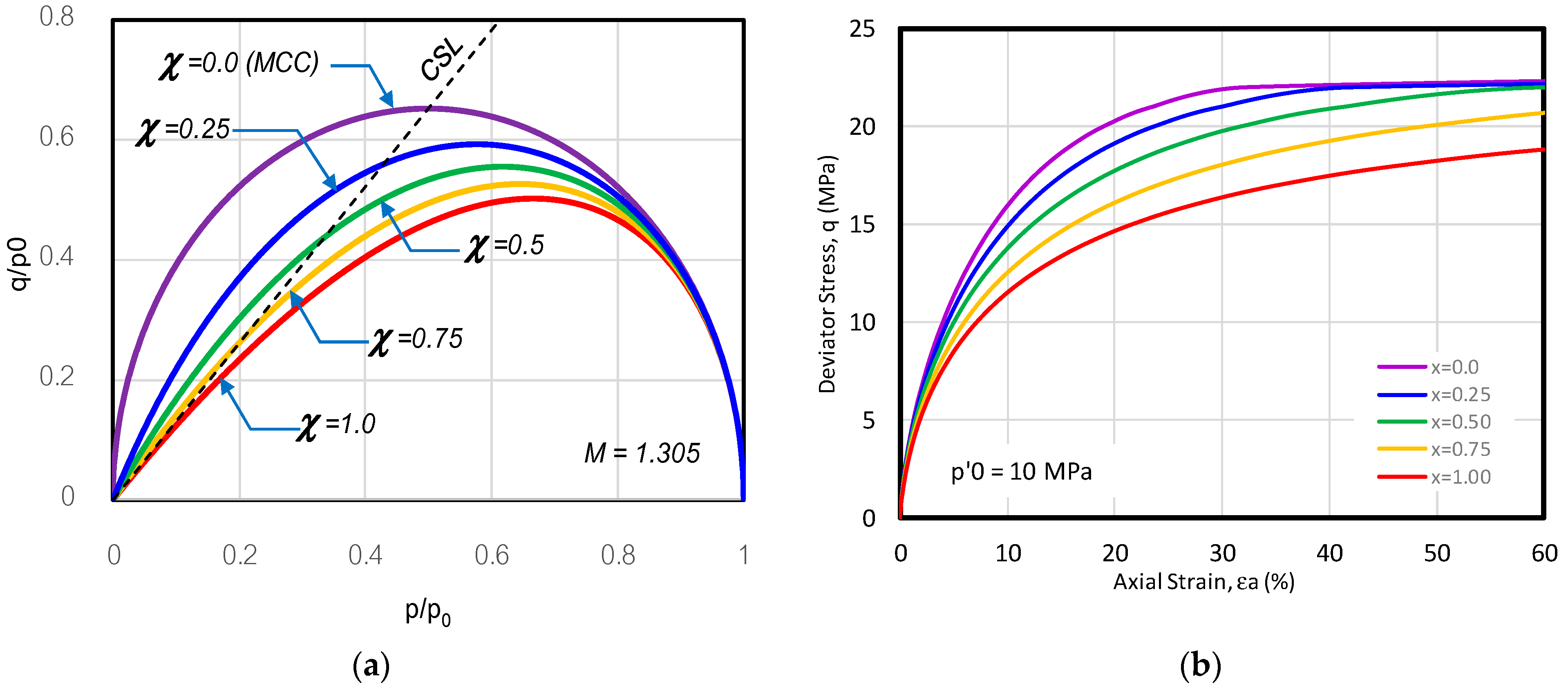 Applsci 13 08241 g010 Applsci 13 08241 g010