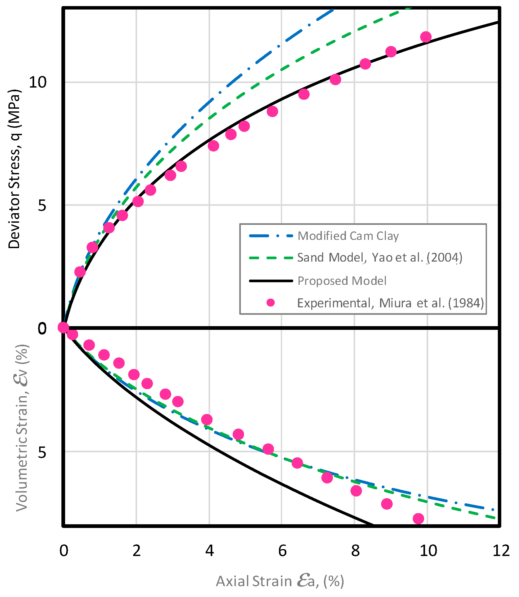 Applsci 13 08241 g011 Applsci 13 08241 g011