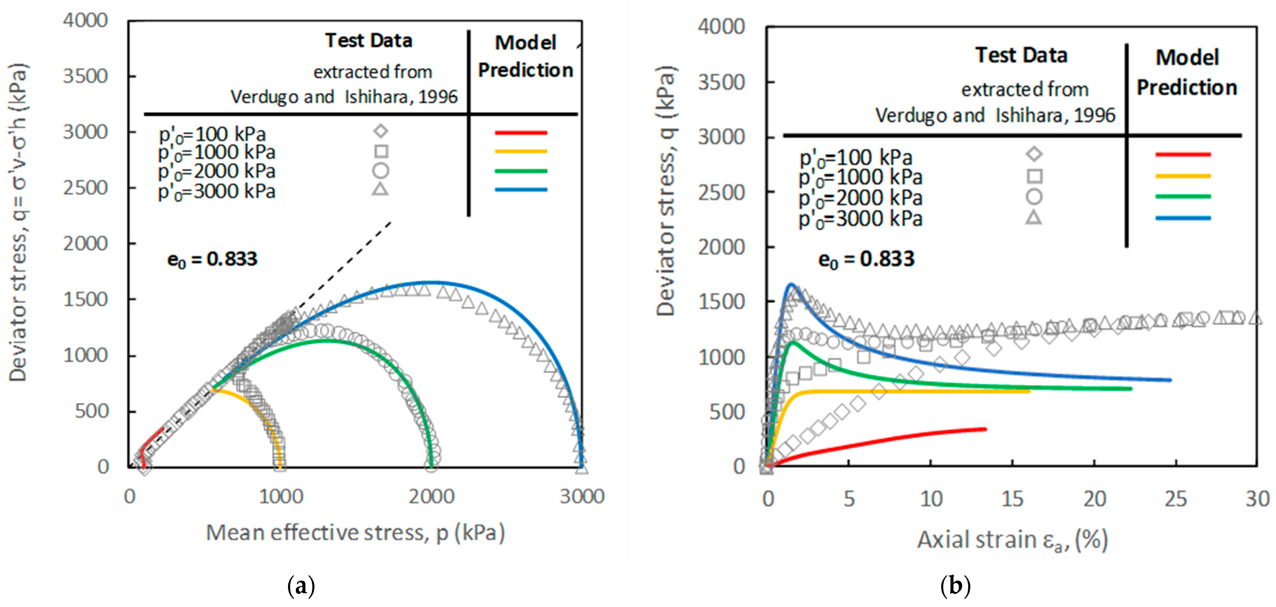 Applsci 13 08241 g013 Applsci 13 08241 g013