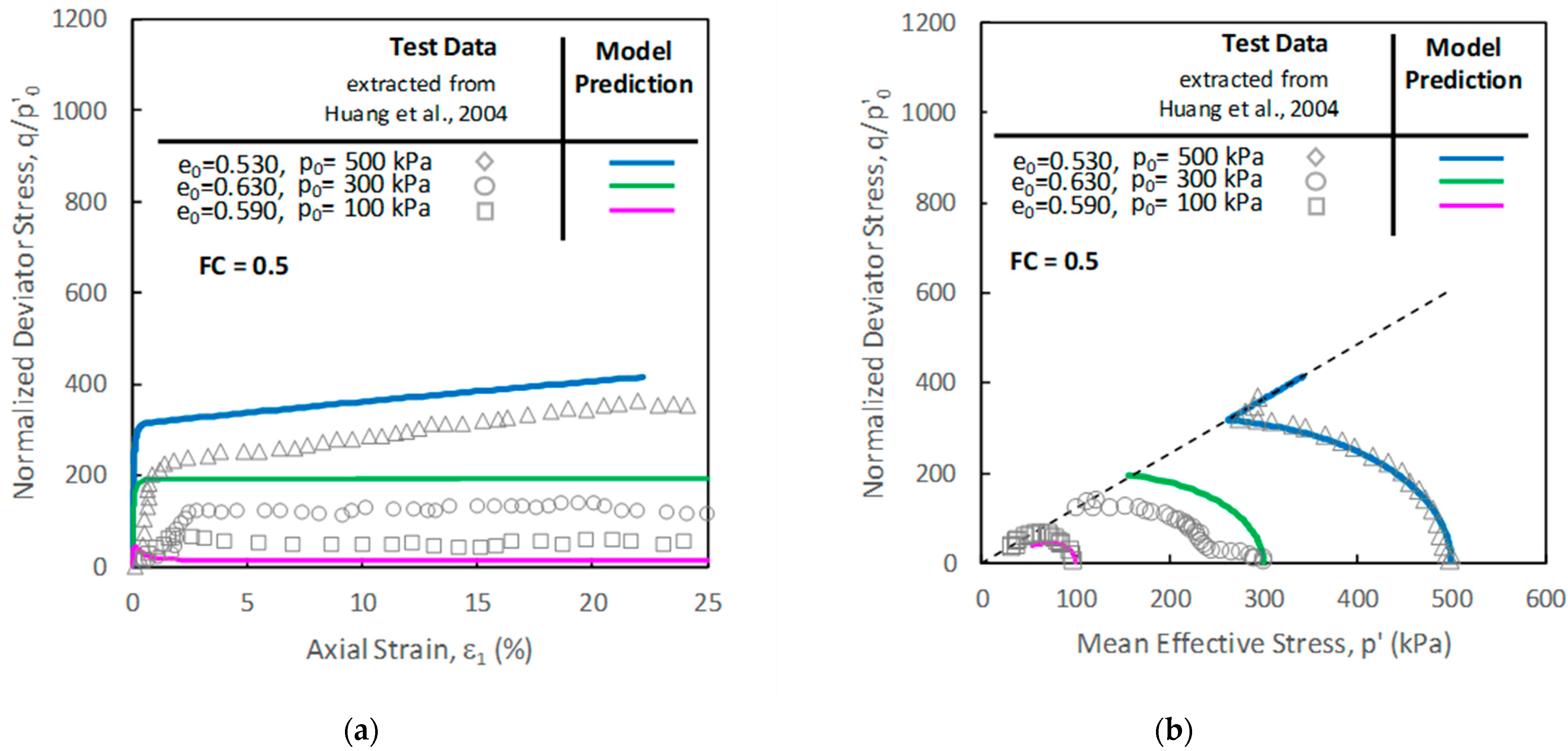 Applsci 13 08241 g015 Applsci 13 08241 g015