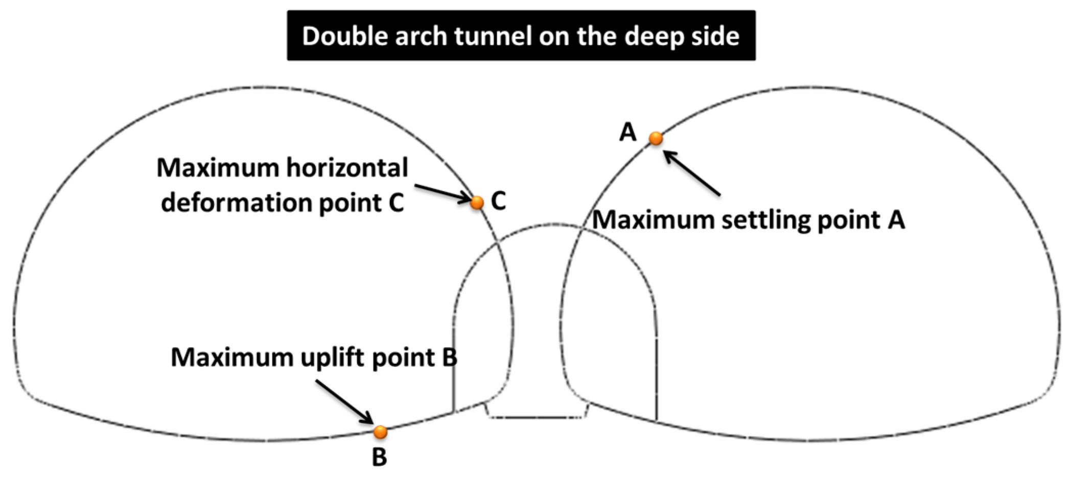 Applsci 13 08242 g007 Applsci 13 08242 g007