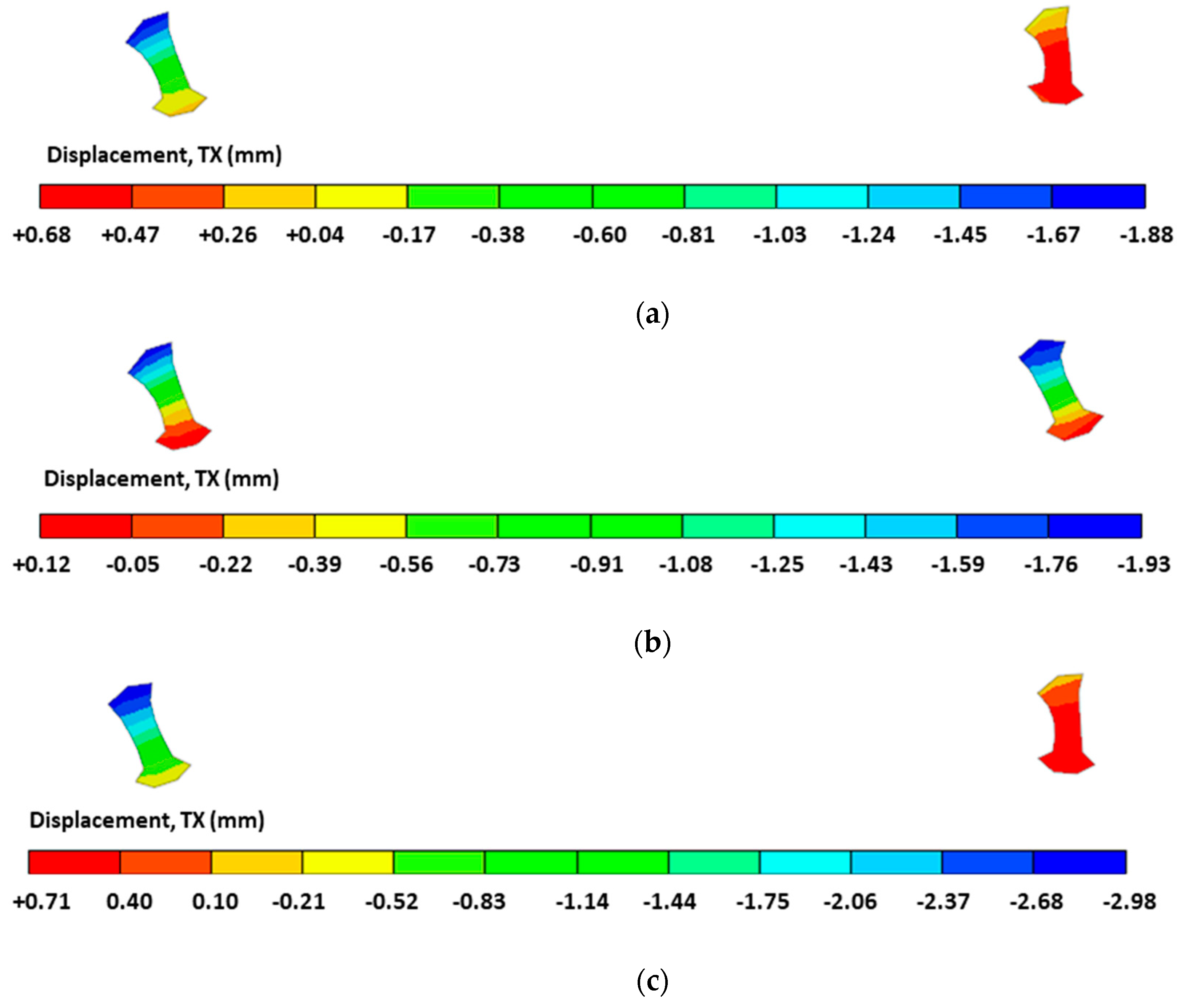 Applsci 13 08242 g009 Applsci 13 08242 g009