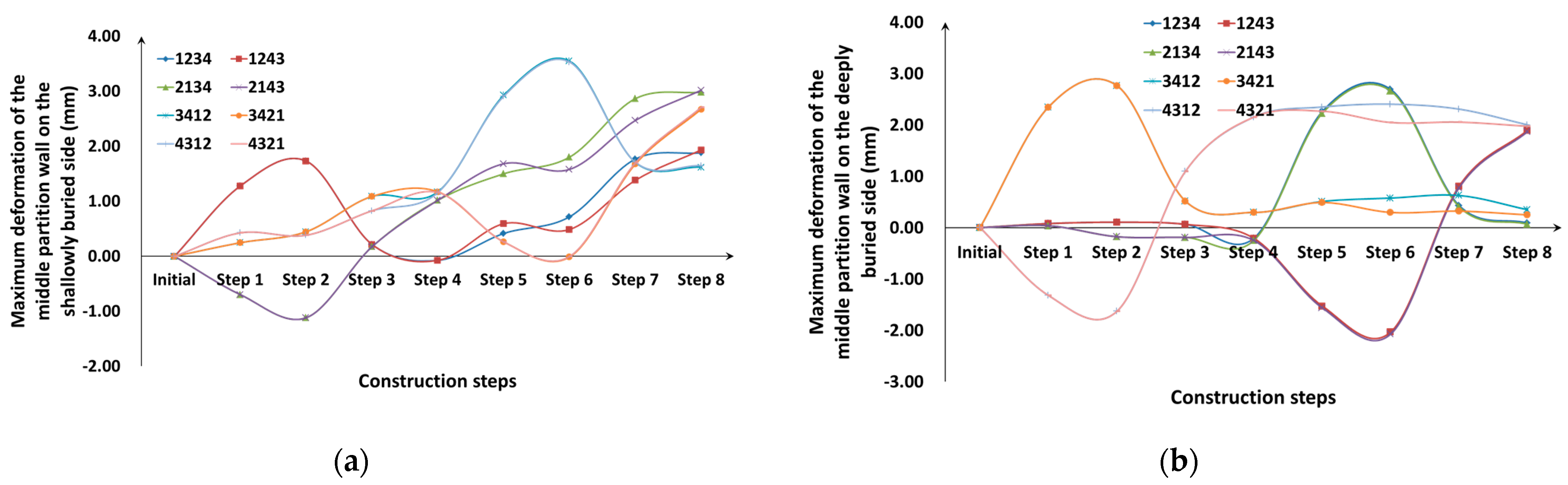 Applsci 13 08242 g011 Applsci 13 08242 g011