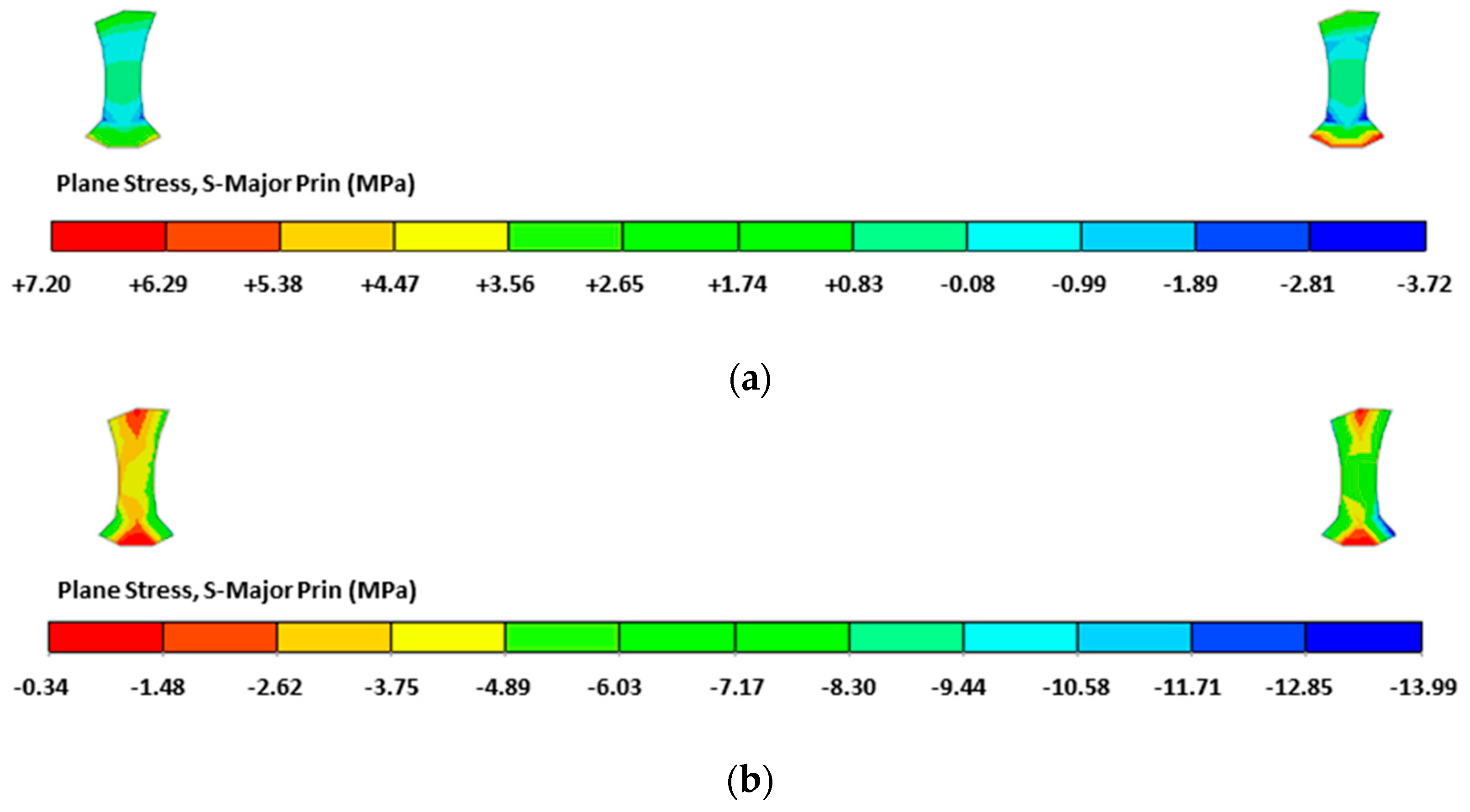 Applsci 13 08242 g014 Applsci 13 08242 g014
