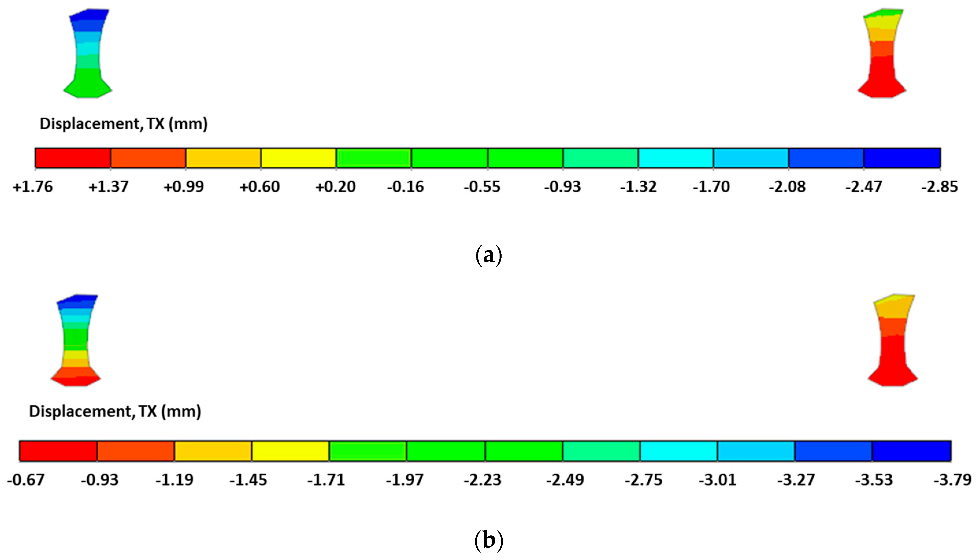 Applsci 13 08242 g019 Applsci 13 08242 g019