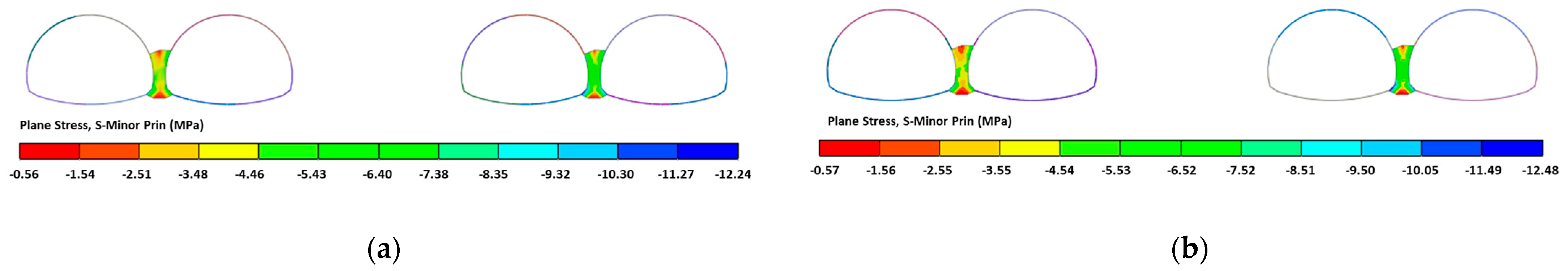 Applsci 13 08242 g025 Applsci 13 08242 g025