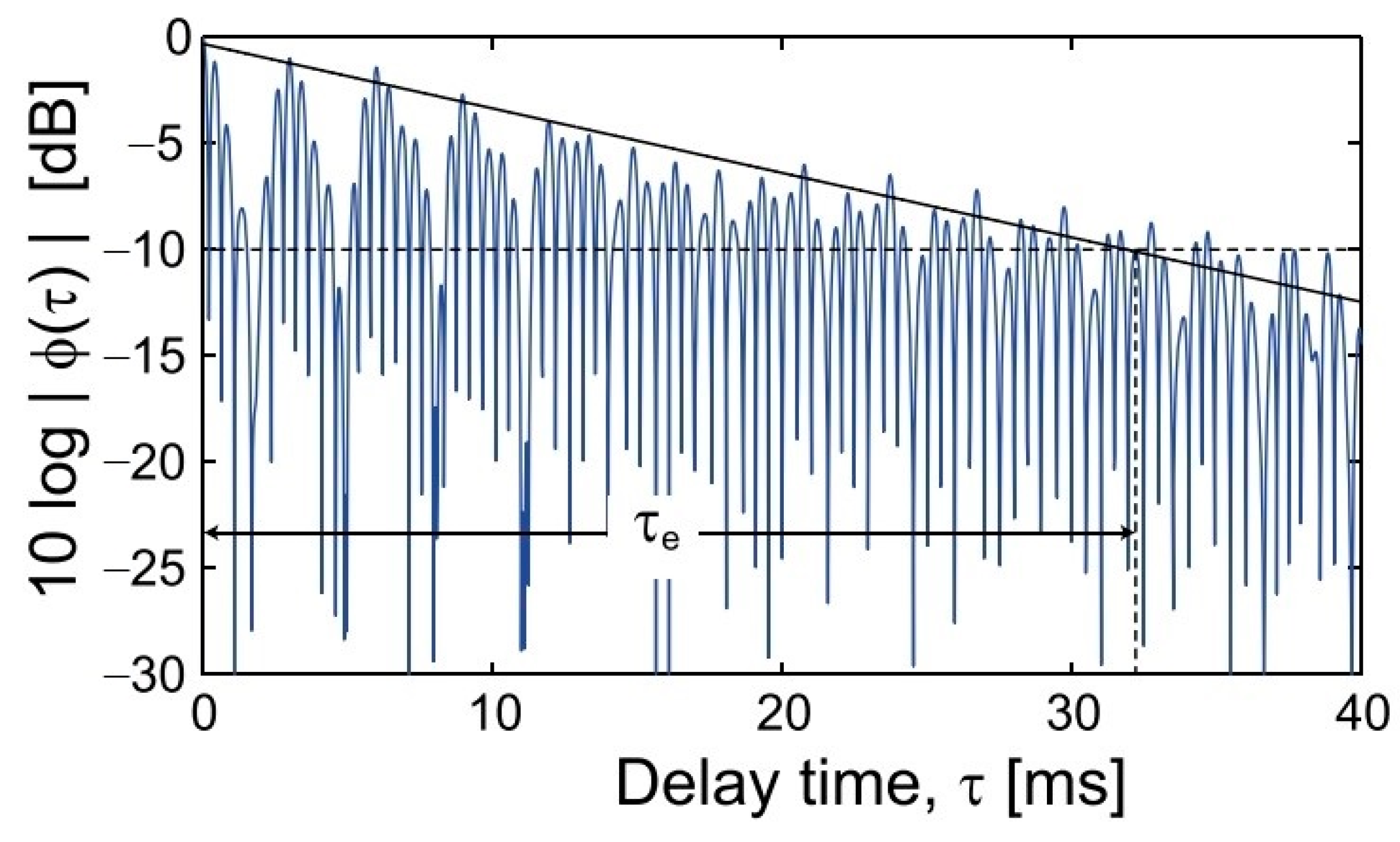 Applsci 13 08244 g001 Applsci 13 08244 g001