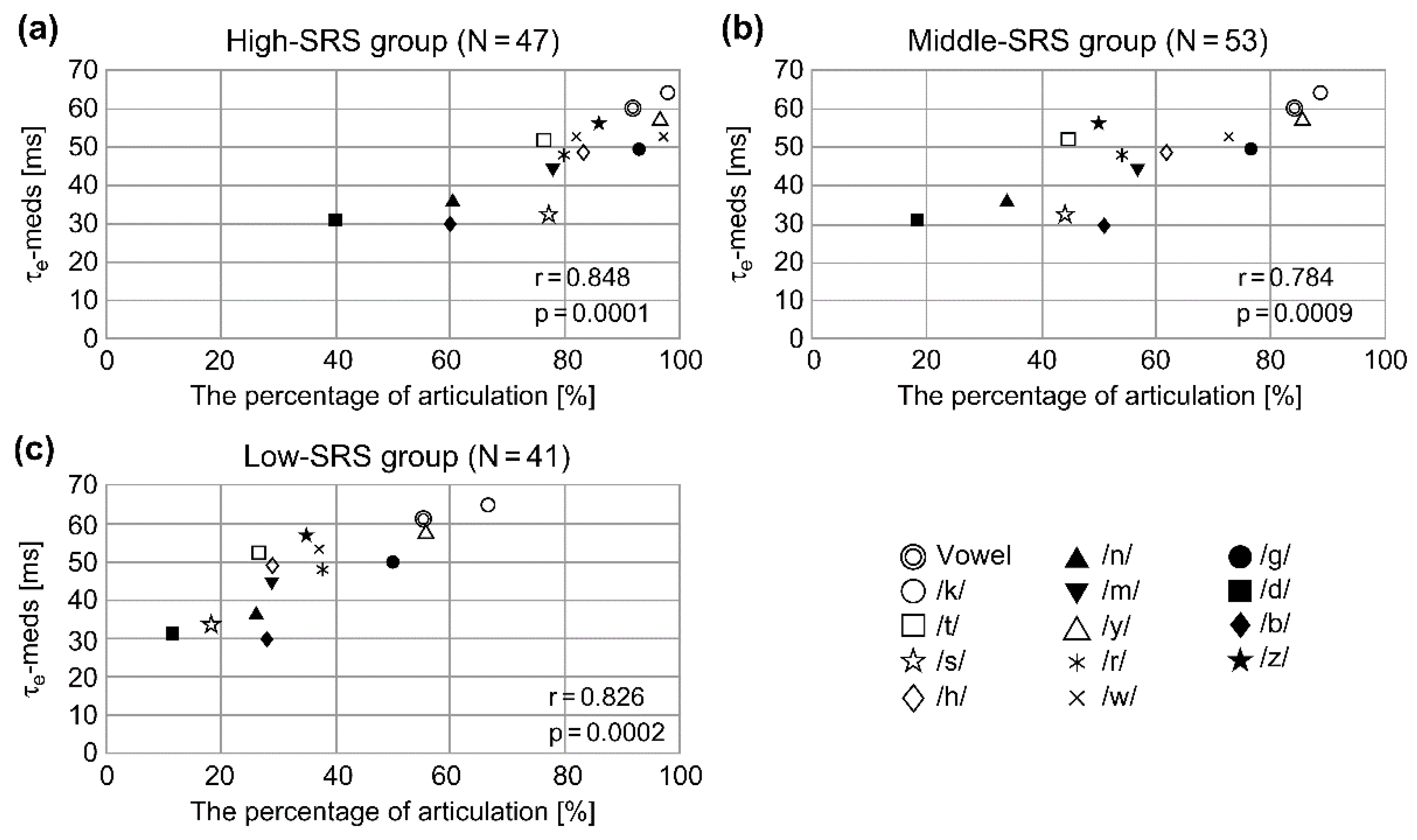 Applsci 13 08244 g002 Applsci 13 08244 g002