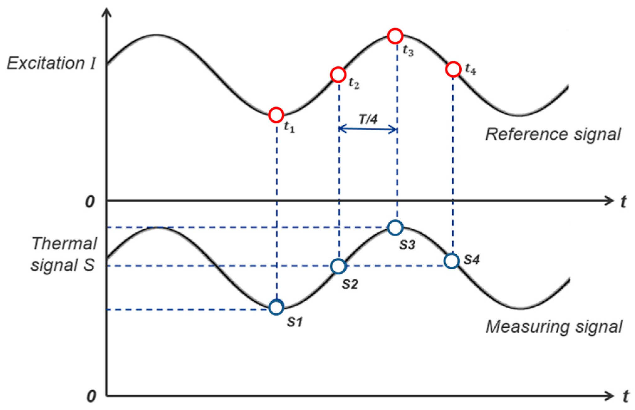 Applsci 13 08247 g001