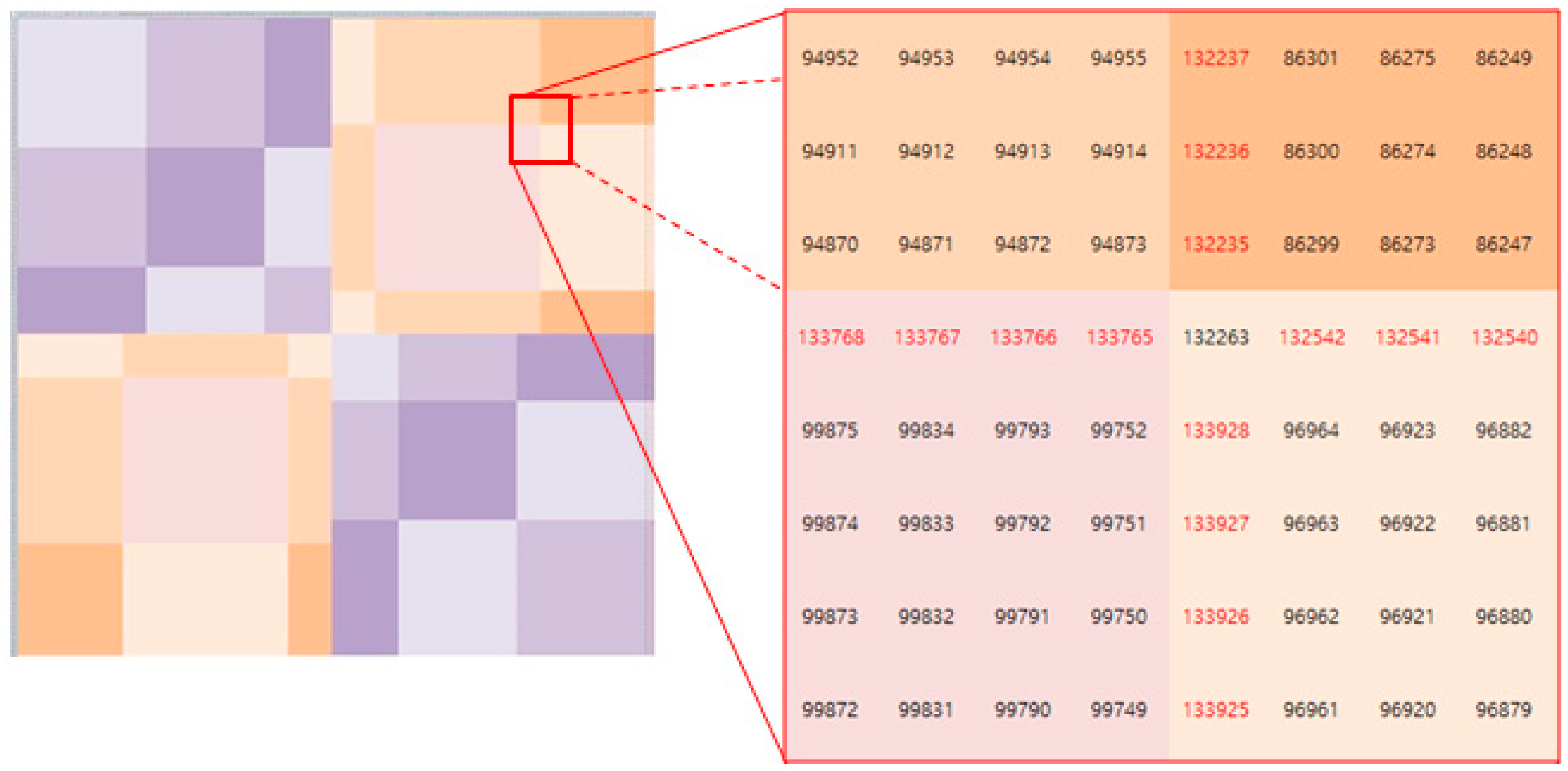 Applsci 13 08247 g006
