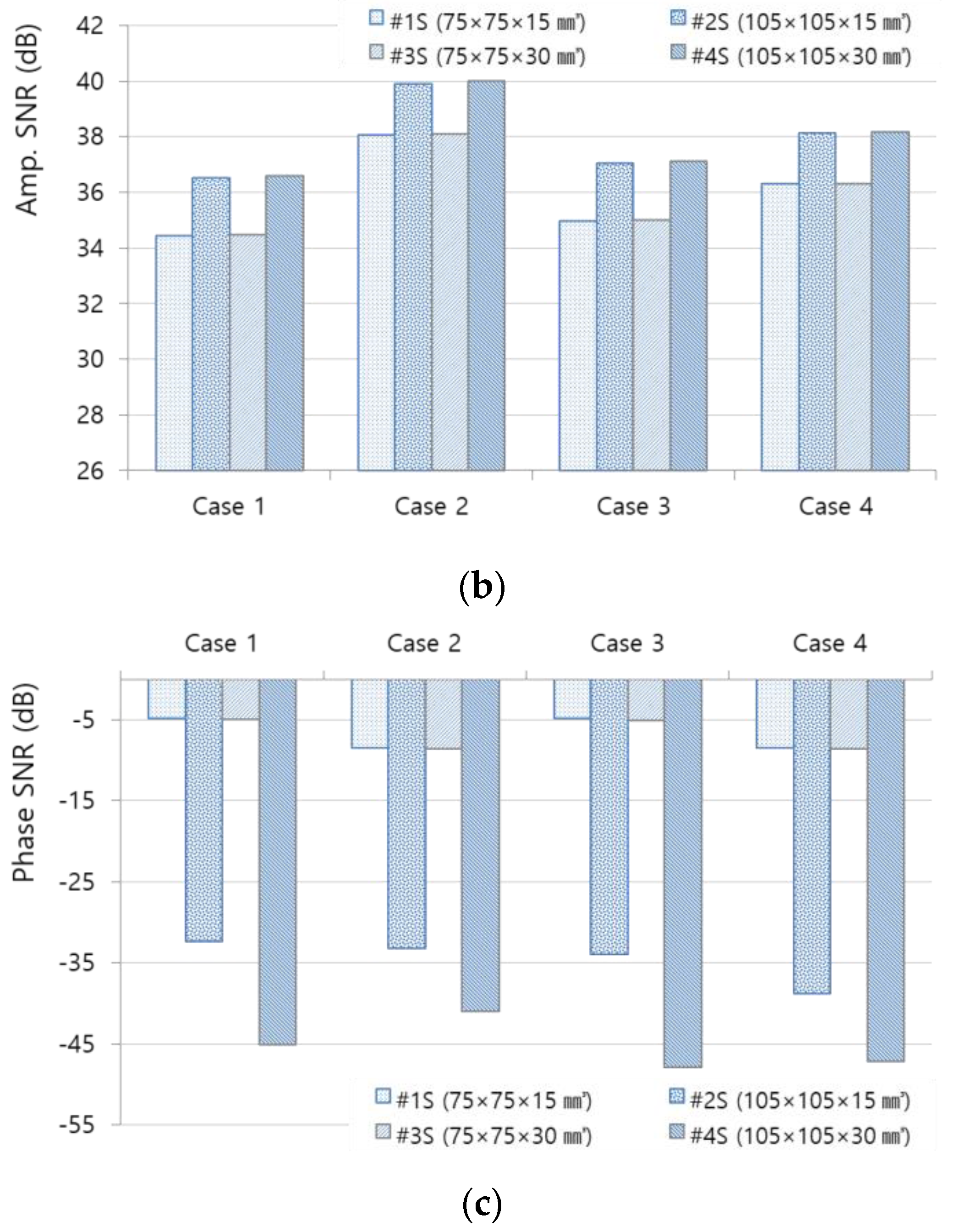 Applsci 13 08247 g014b