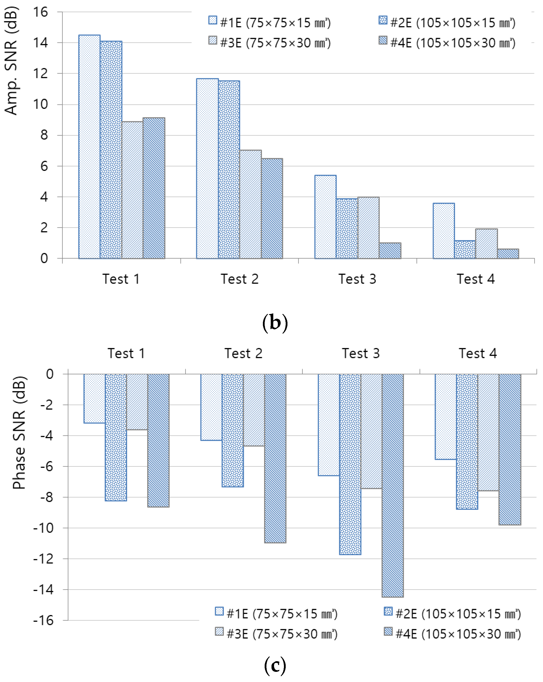 Applsci 13 08247 g016b