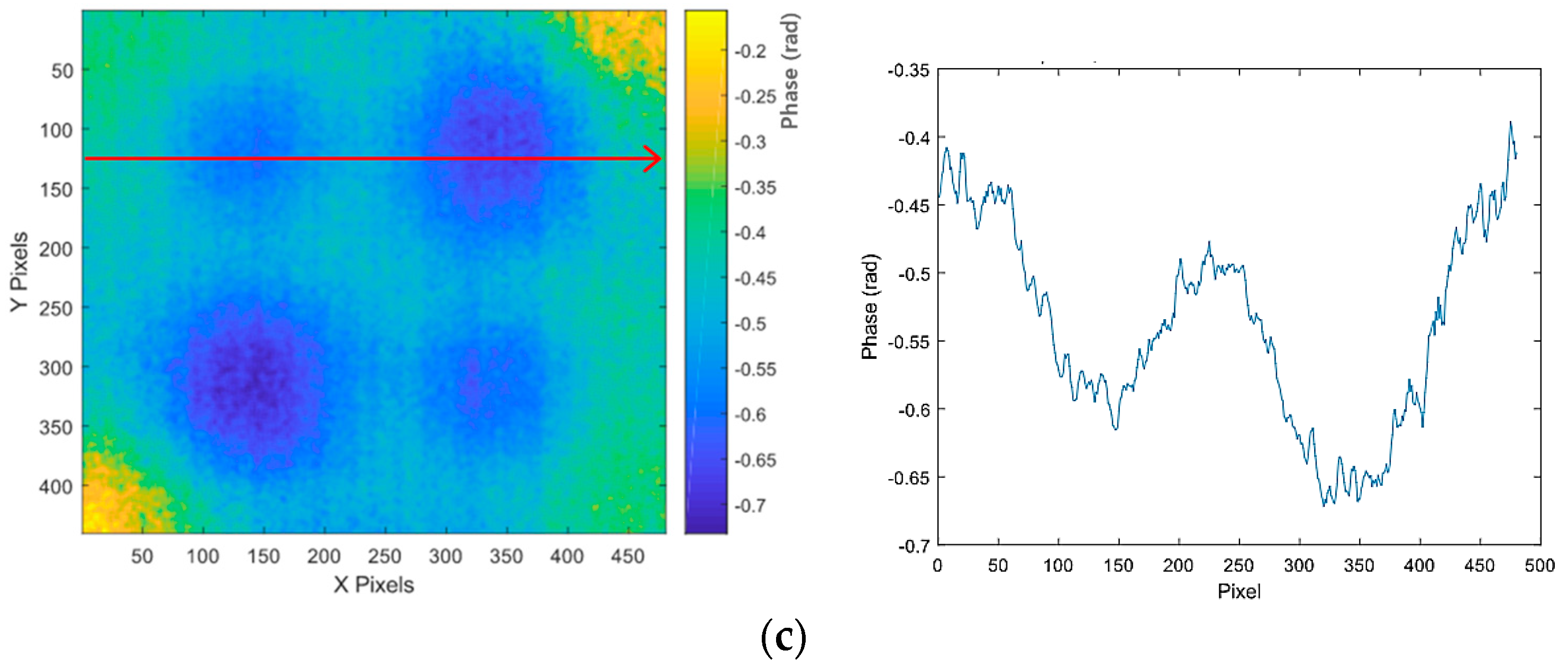 Applsci 13 08247 g017b