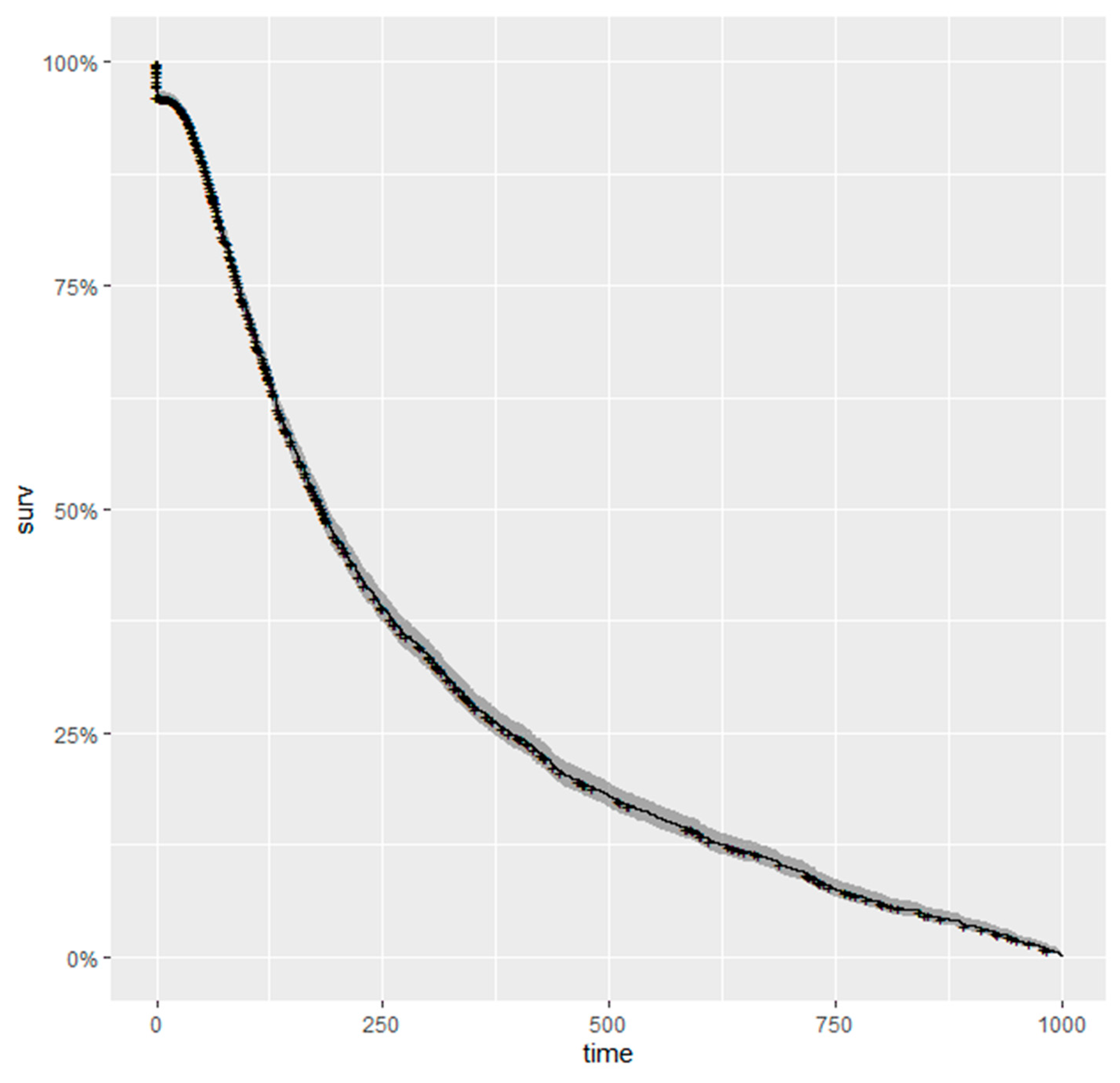 Applsci 13 08248 g003