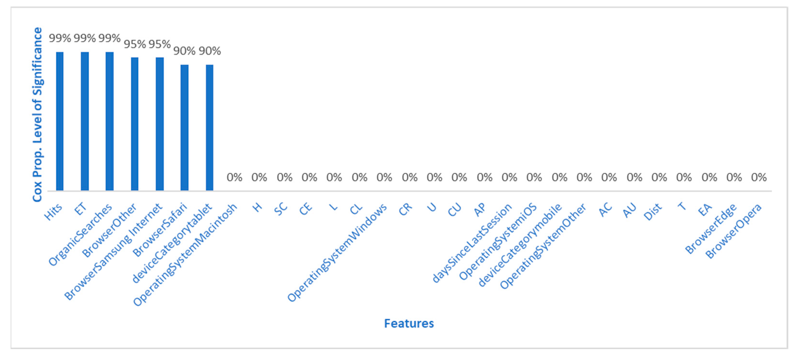Applsci 13 08248 g004