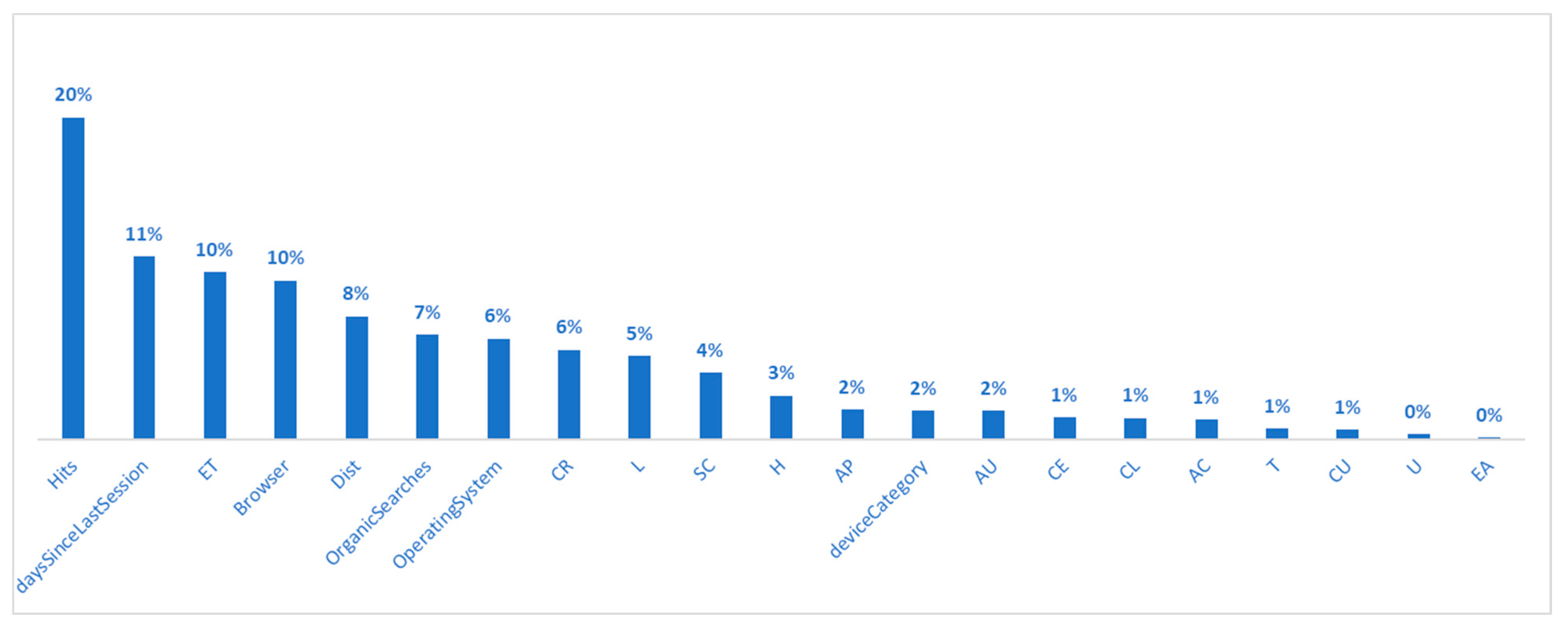 Applsci 13 08248 g005