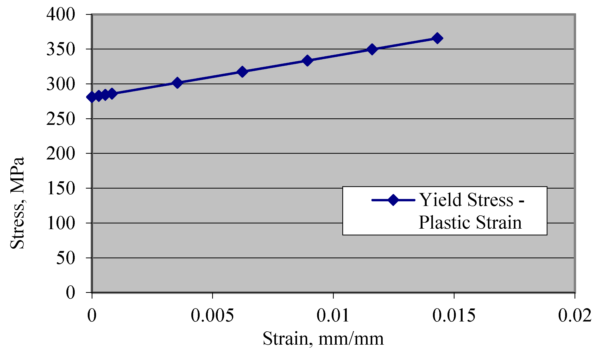 Applsci 13 08250 g005