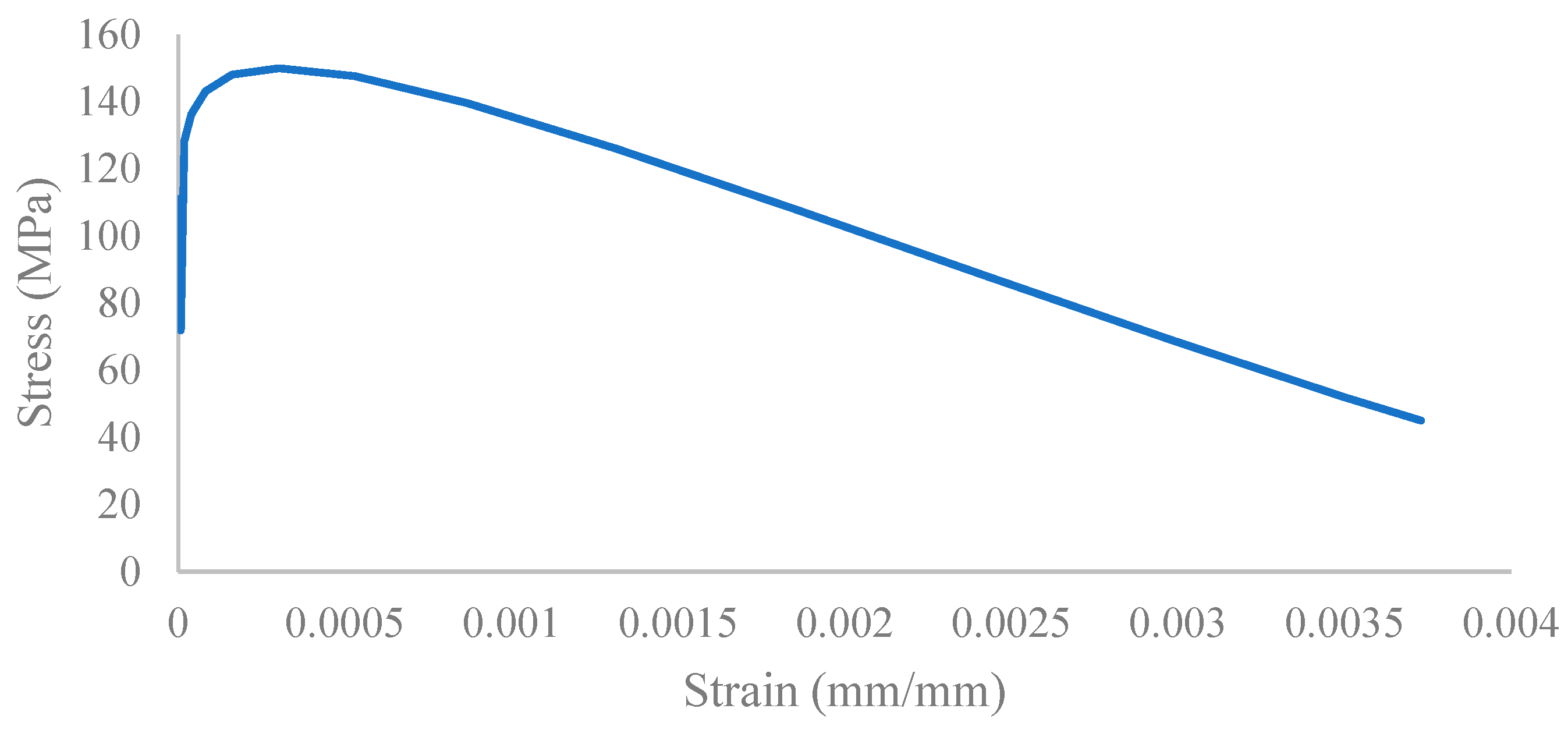 Applsci 13 08250 g008