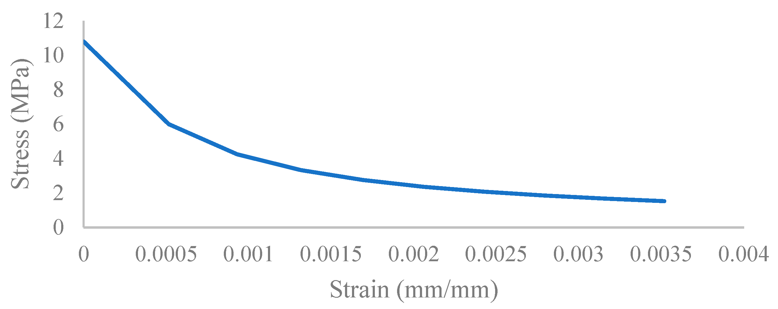 Applsci 13 08250 g009