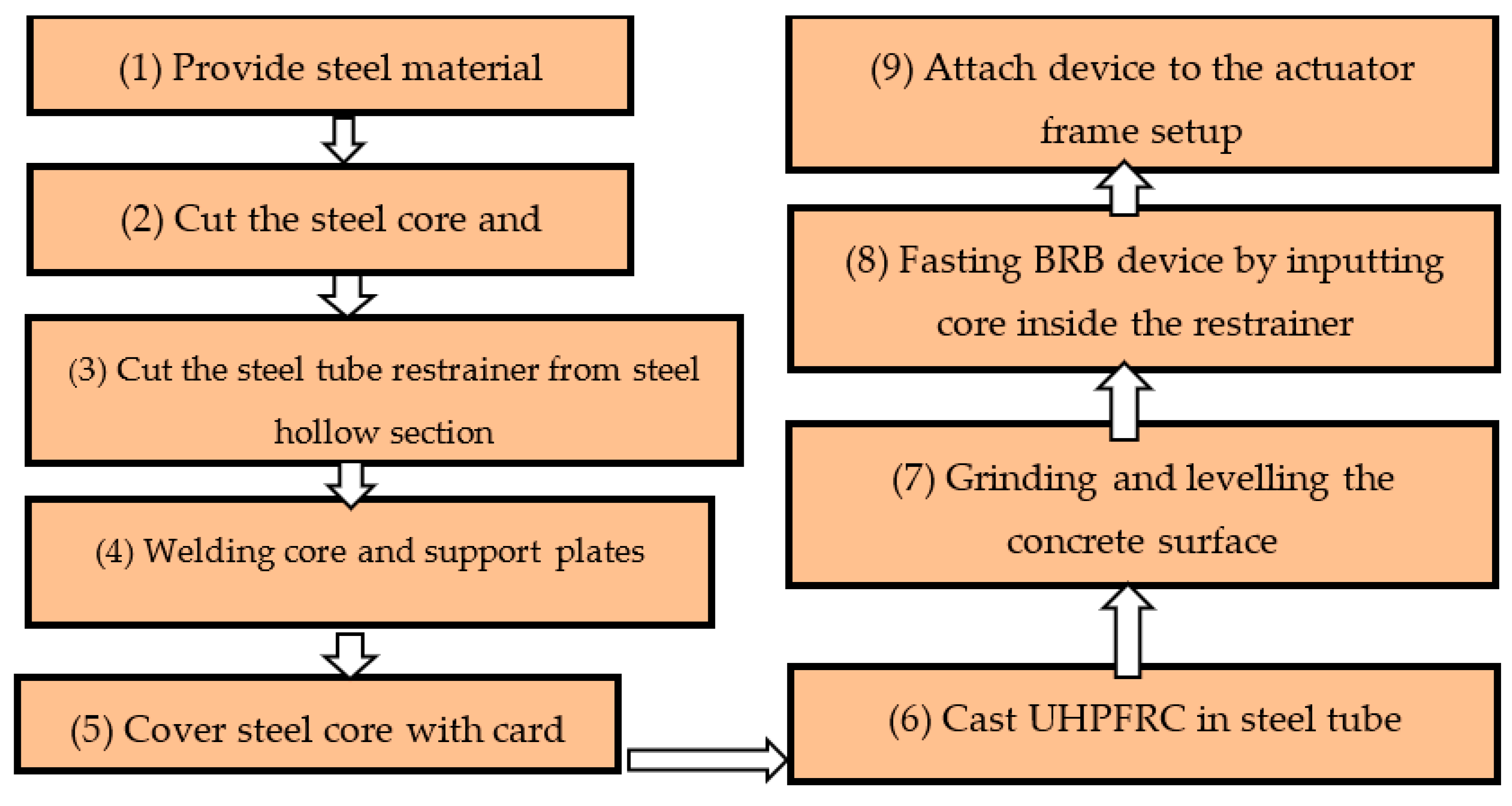 Applsci 13 08250 g022