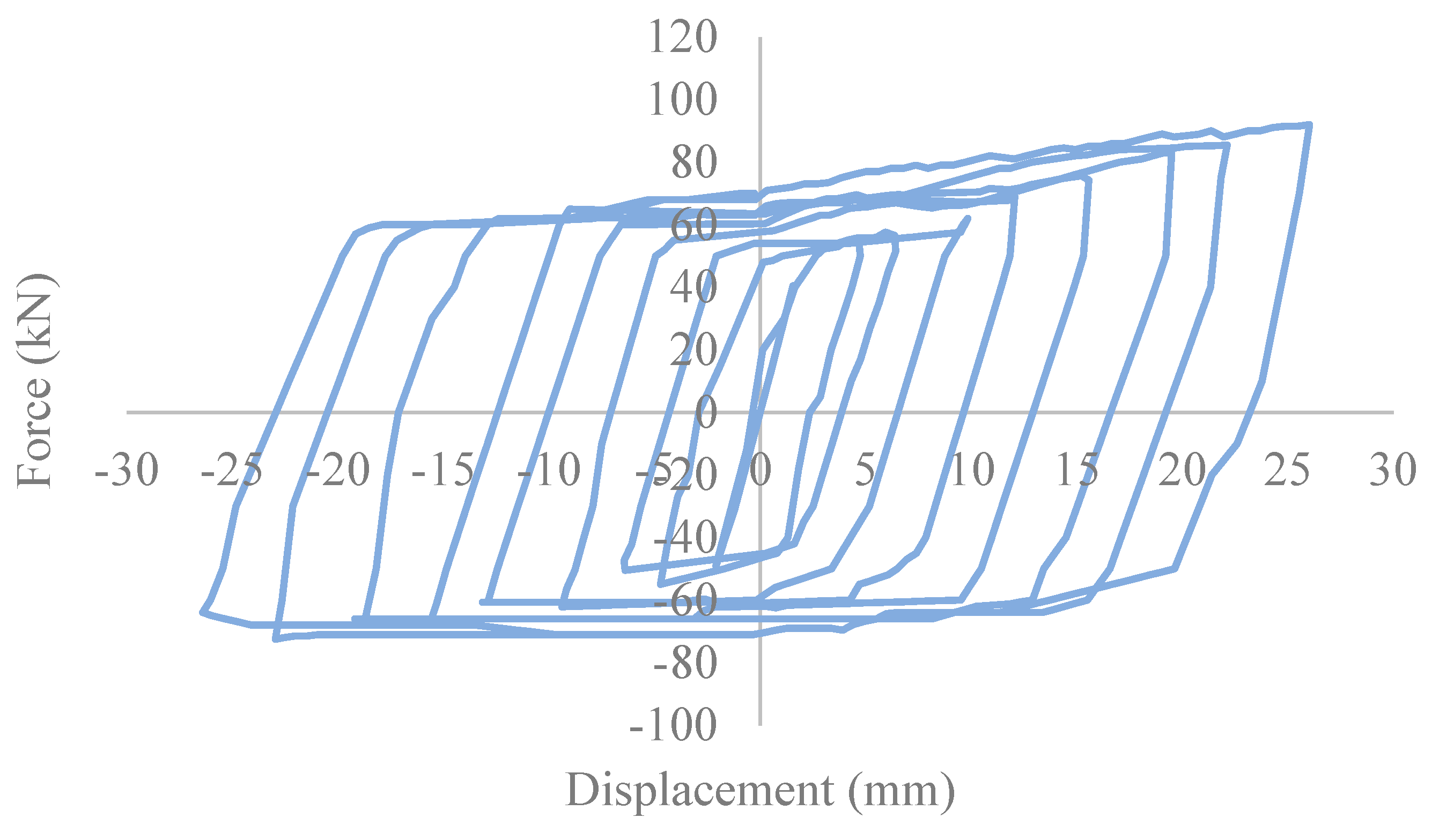 Applsci 13 08250 g037