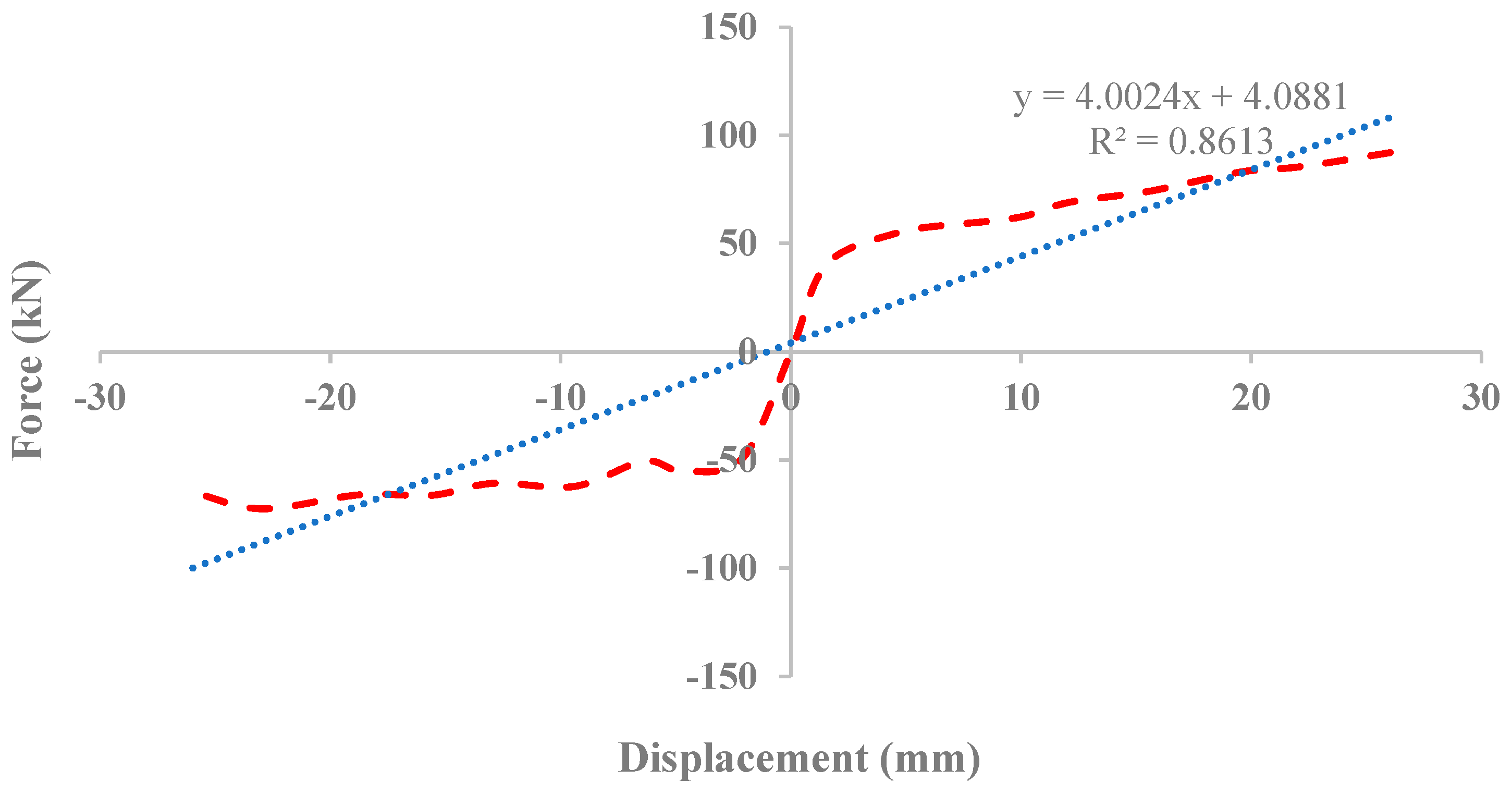 Applsci 13 08250 g038