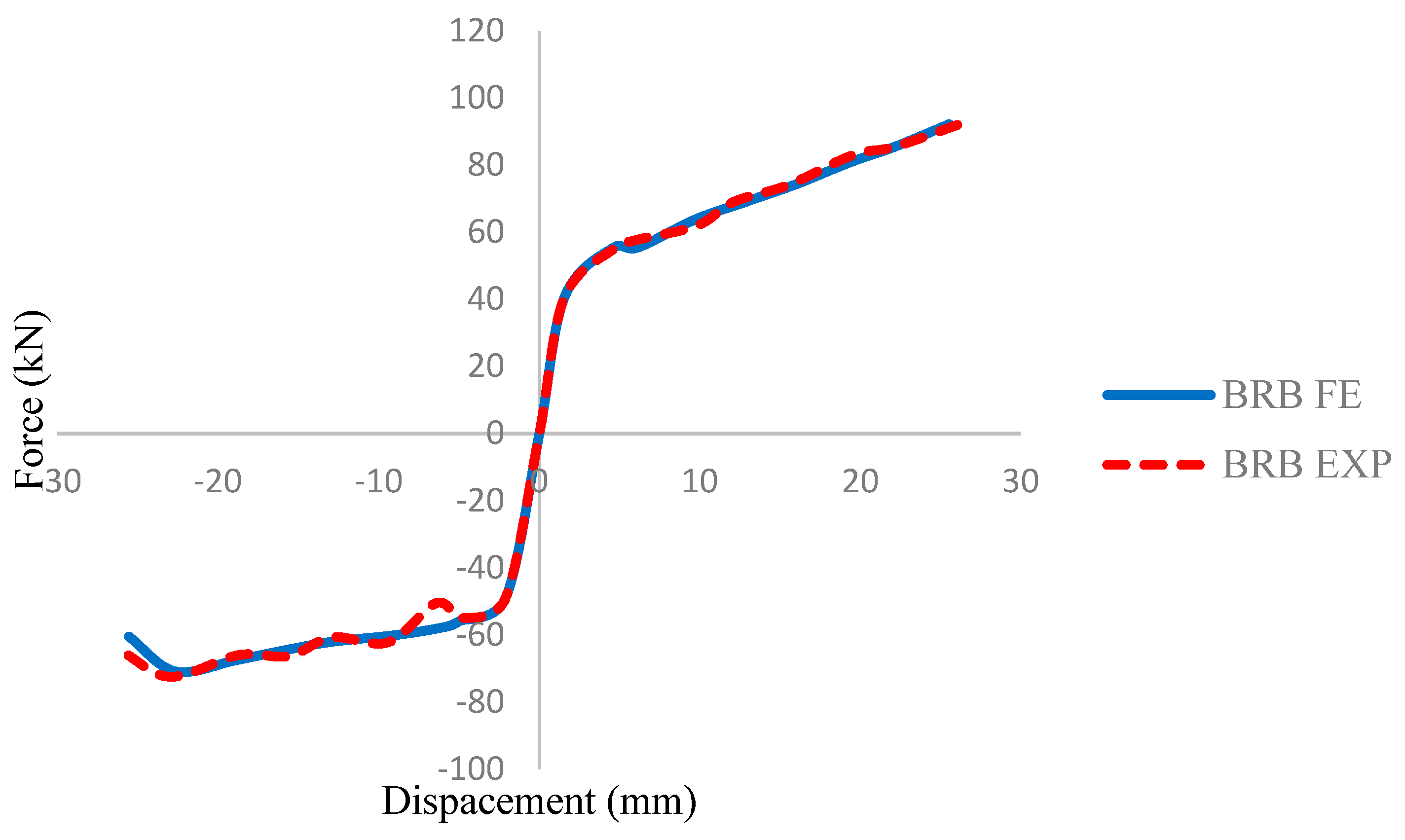Applsci 13 08250 g040