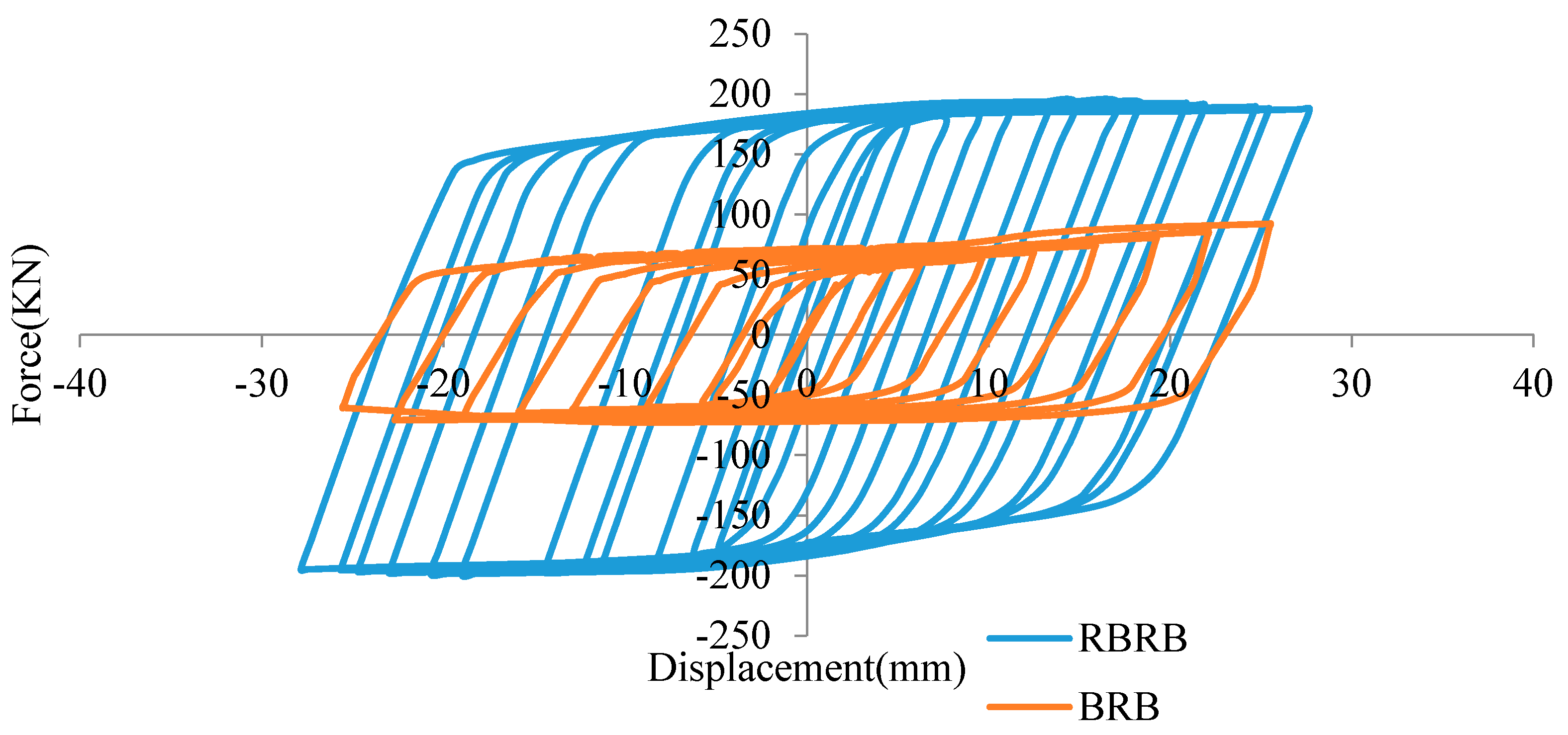 Applsci 13 08250 g047