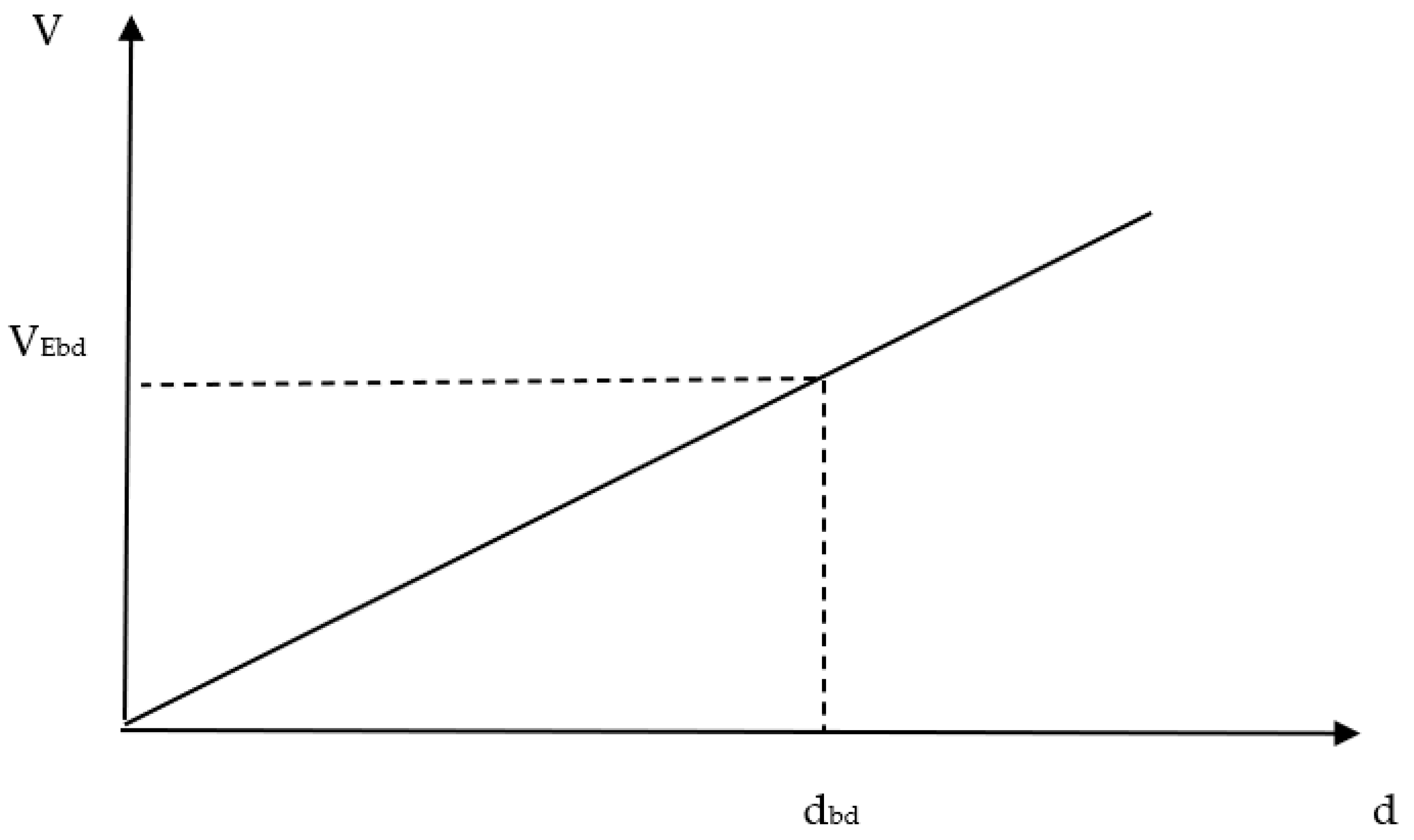Applsci 13 08250 g048