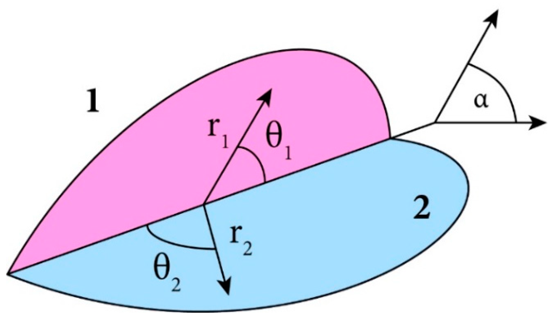 Applsci 13 08251 g010