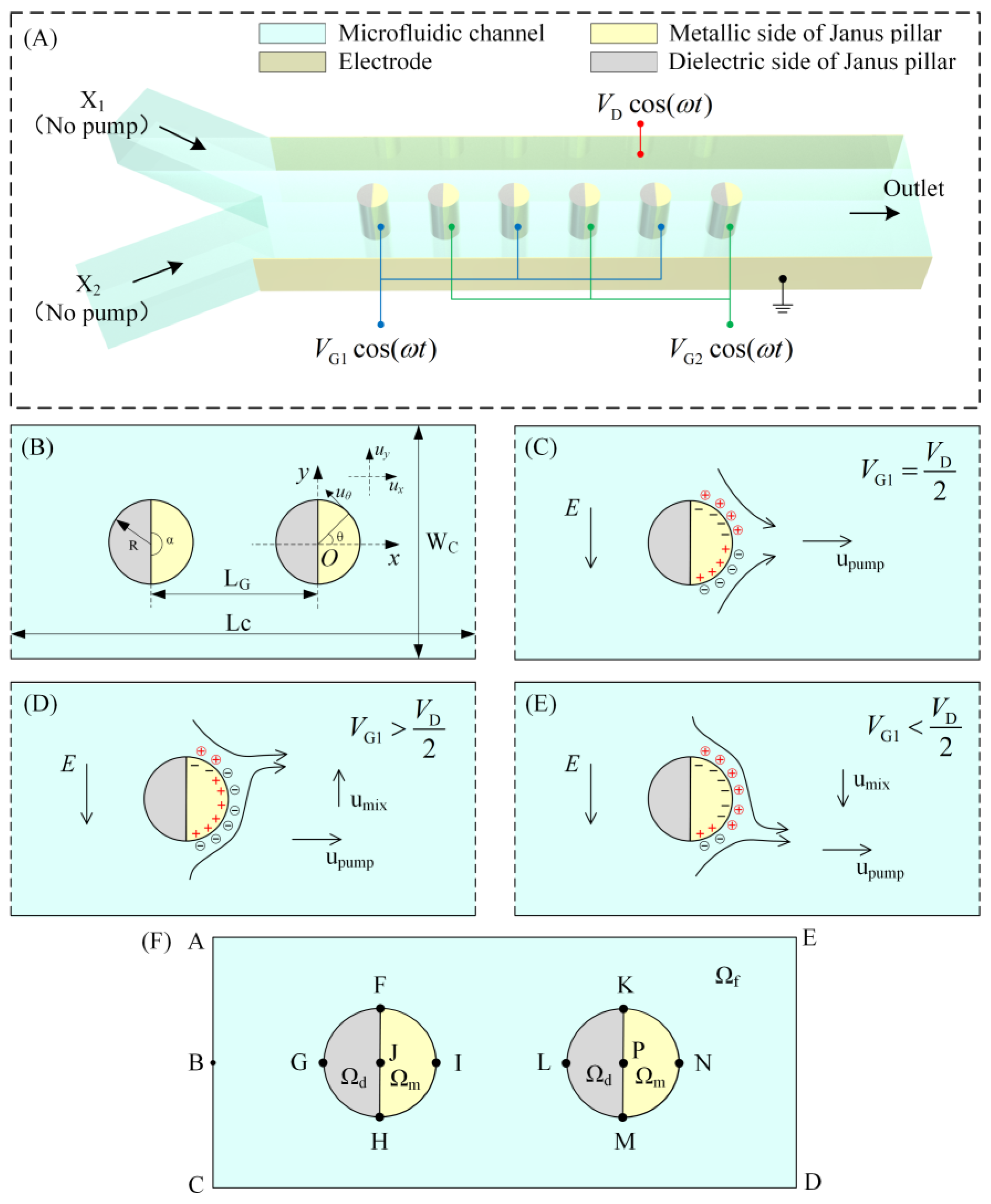 Applsci 13 08253 g001